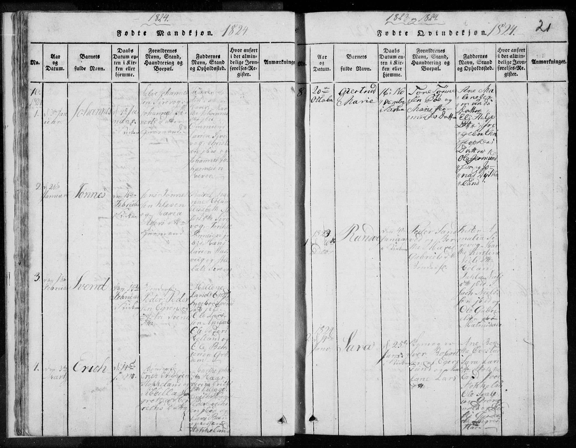 Eigersund sokneprestkontor, SAST/A-101807/S08/L0008: Parish register (official) no. A 8, 1816-1847, p. 21