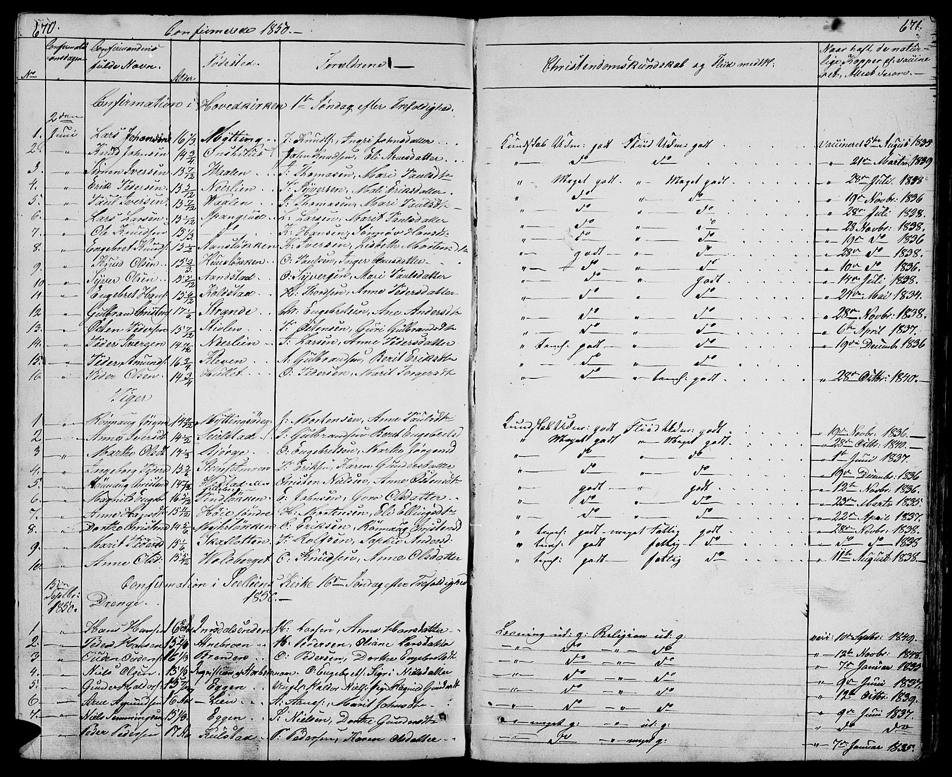 Ringebu prestekontor, SAH/PREST-082/H/Ha/Hab/L0002: Parish register (copy) no. 2, 1839-1853, p. 670-671