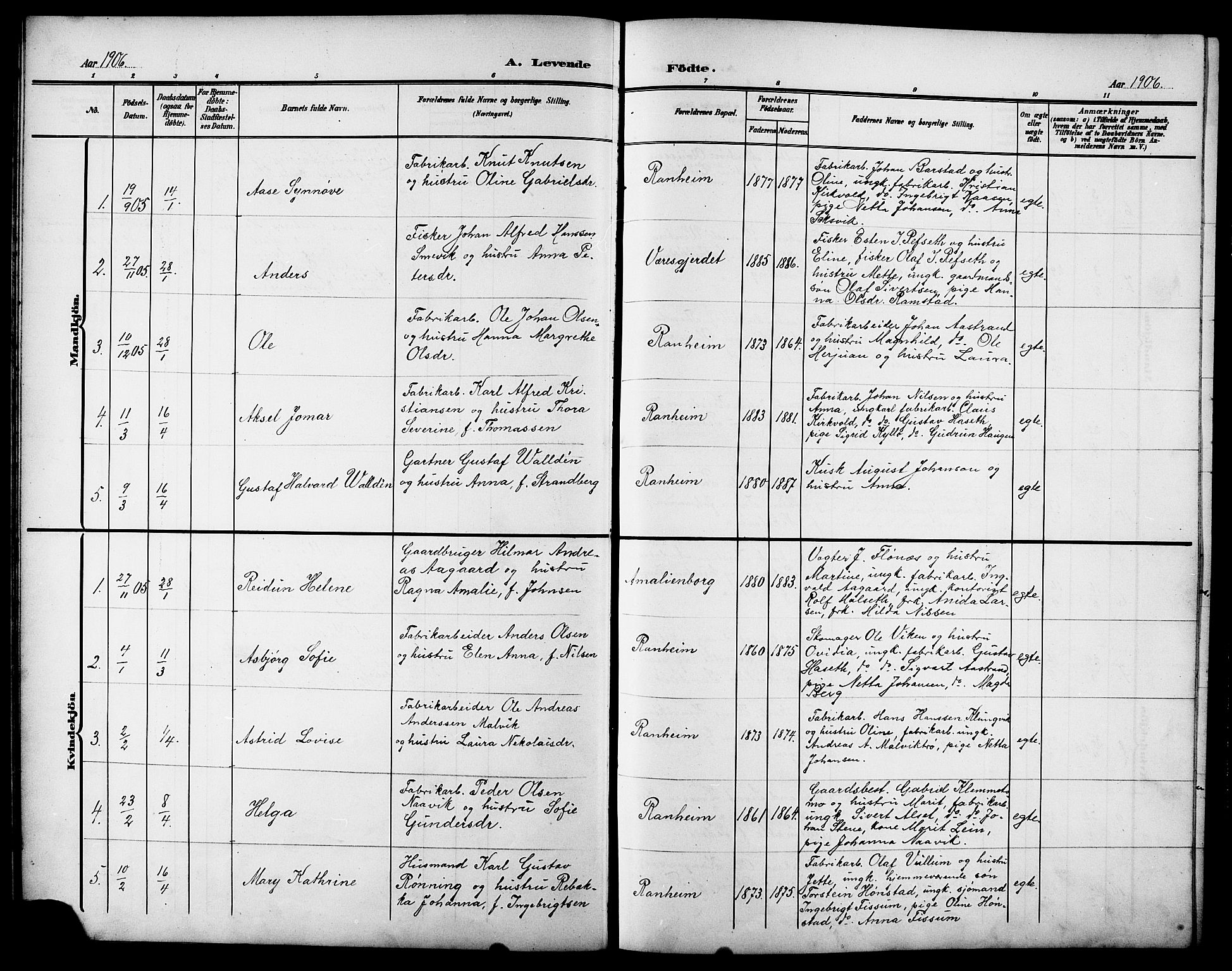 Ministerialprotokoller, klokkerbøker og fødselsregistre - Sør-Trøndelag, AV/SAT-A-1456/615/L0400: Parish register (copy) no. 615C01, 1905-1921