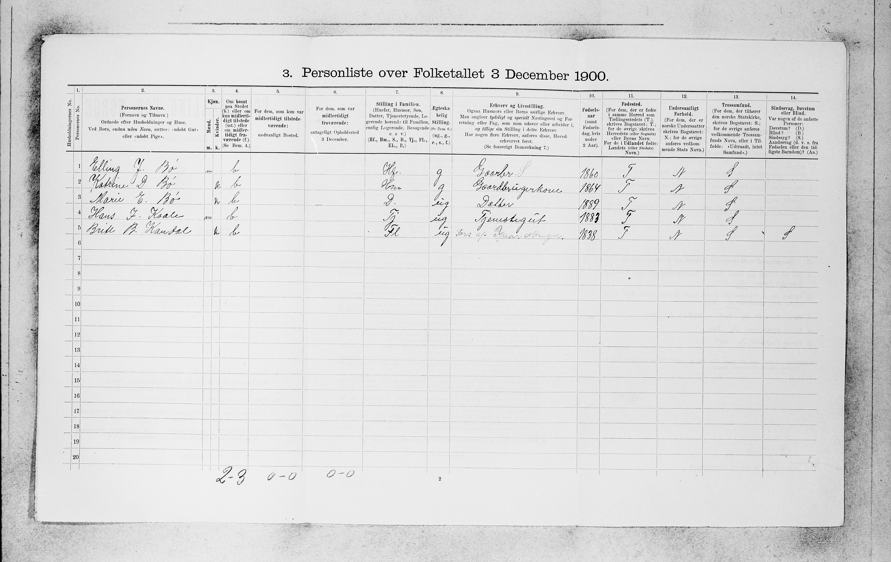 SAB, 1900 census for Breim, 1900, p. 78