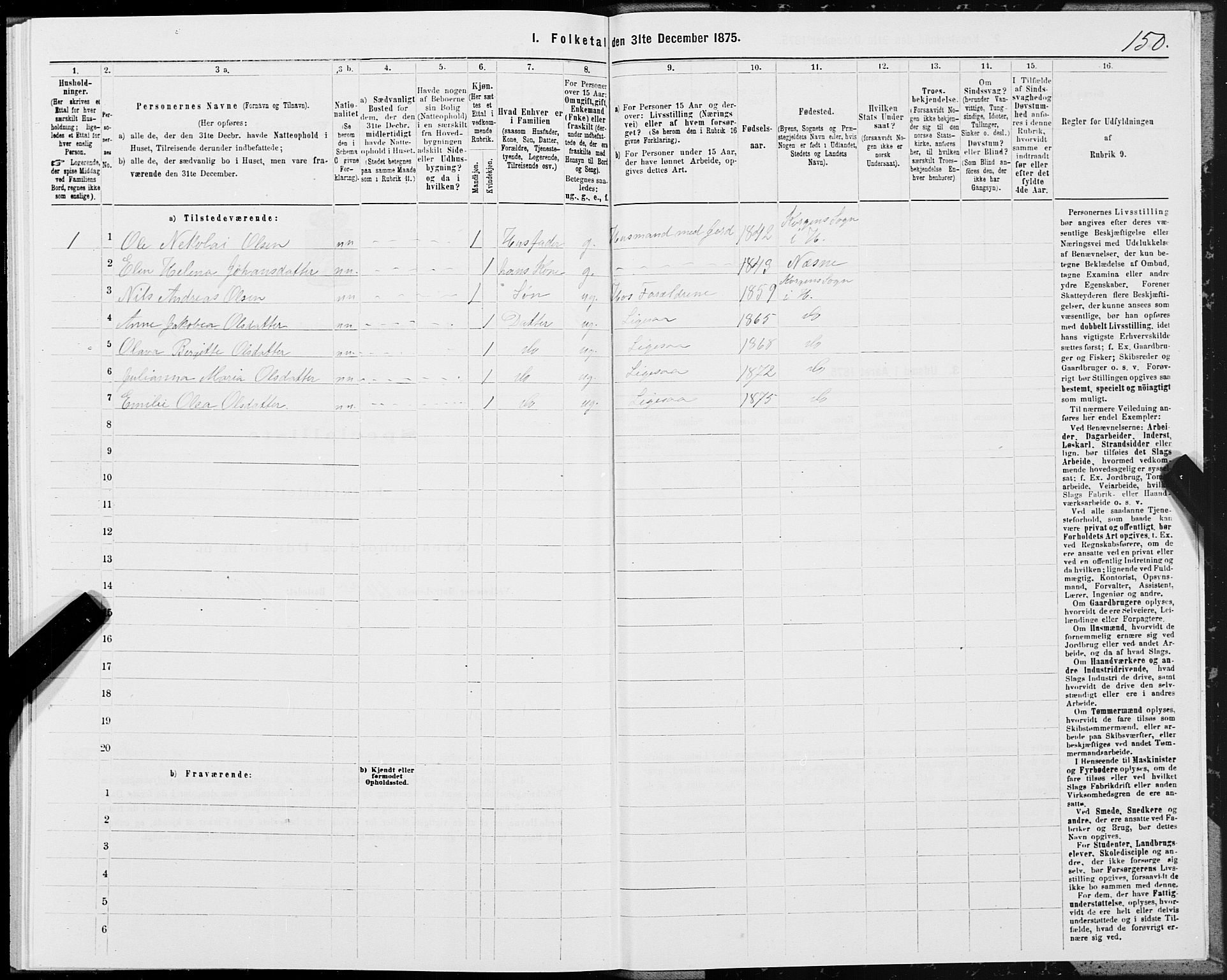 SAT, 1875 census for 1832P Hemnes, 1875, p. 3150