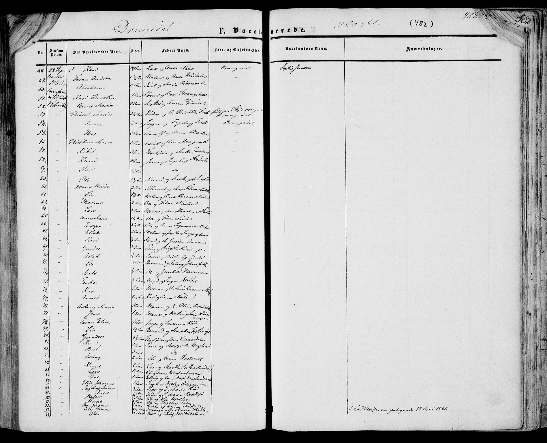 Drangedal kirkebøker, SAKO/A-258/F/Fa/L0008: Parish register (official) no. 8, 1857-1871, p. 482