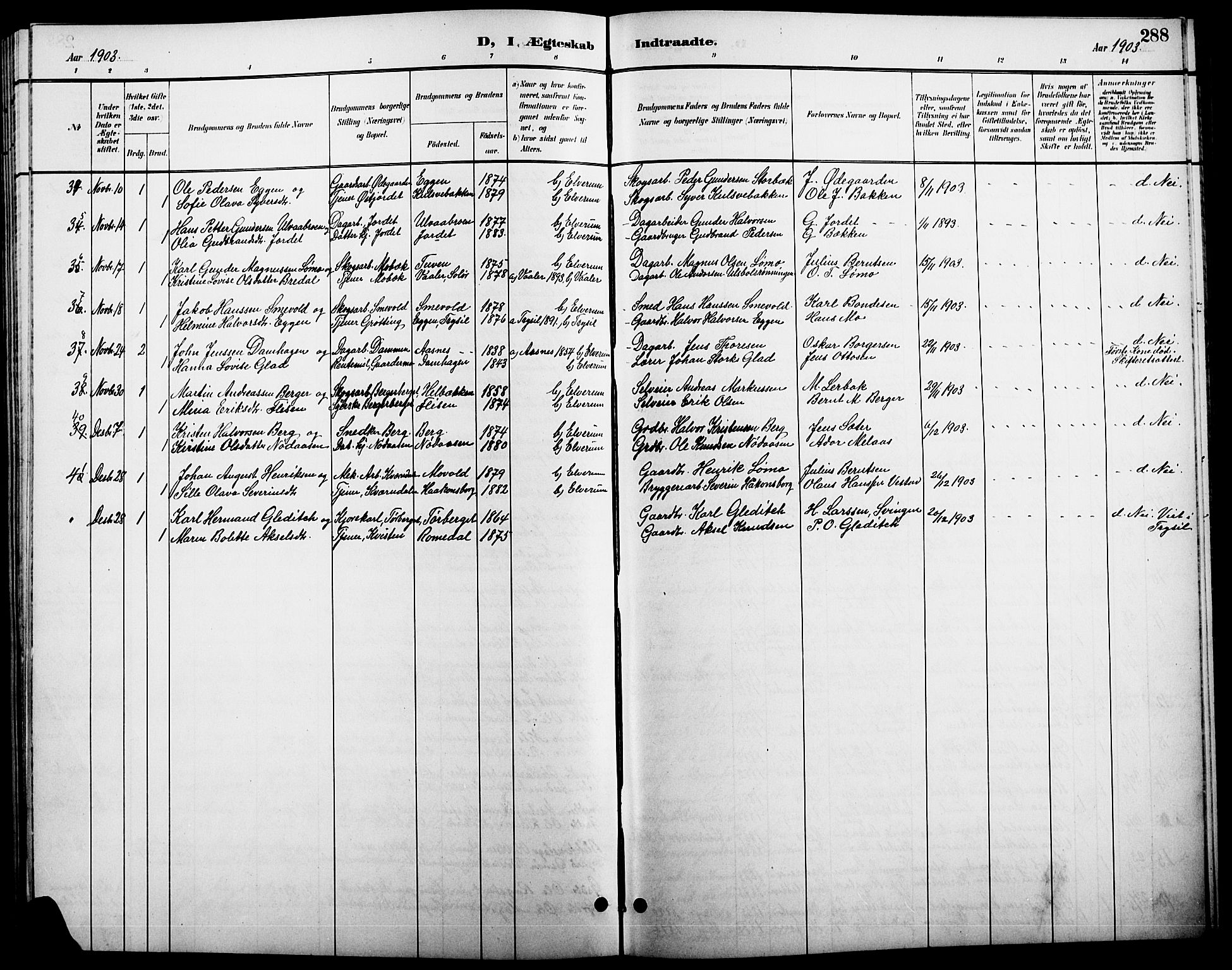 Elverum prestekontor, SAH/PREST-044/H/Ha/Hab/L0005: Parish register (copy) no. 5, 1896-1915, p. 288