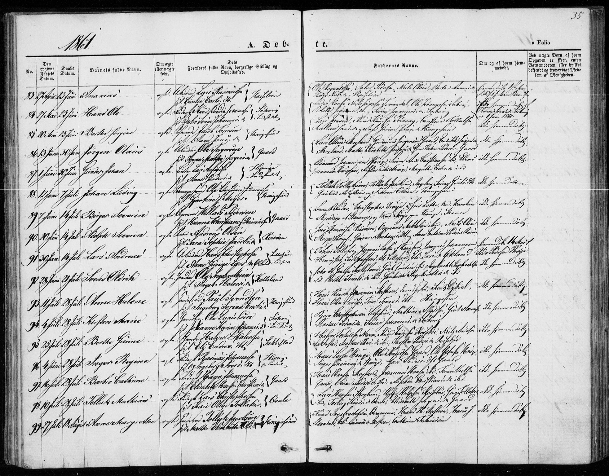 Torvastad sokneprestkontor, SAST/A -101857/H/Ha/Haa/L0011: Parish register (official) no. A 11, 1857-1866, p. 35