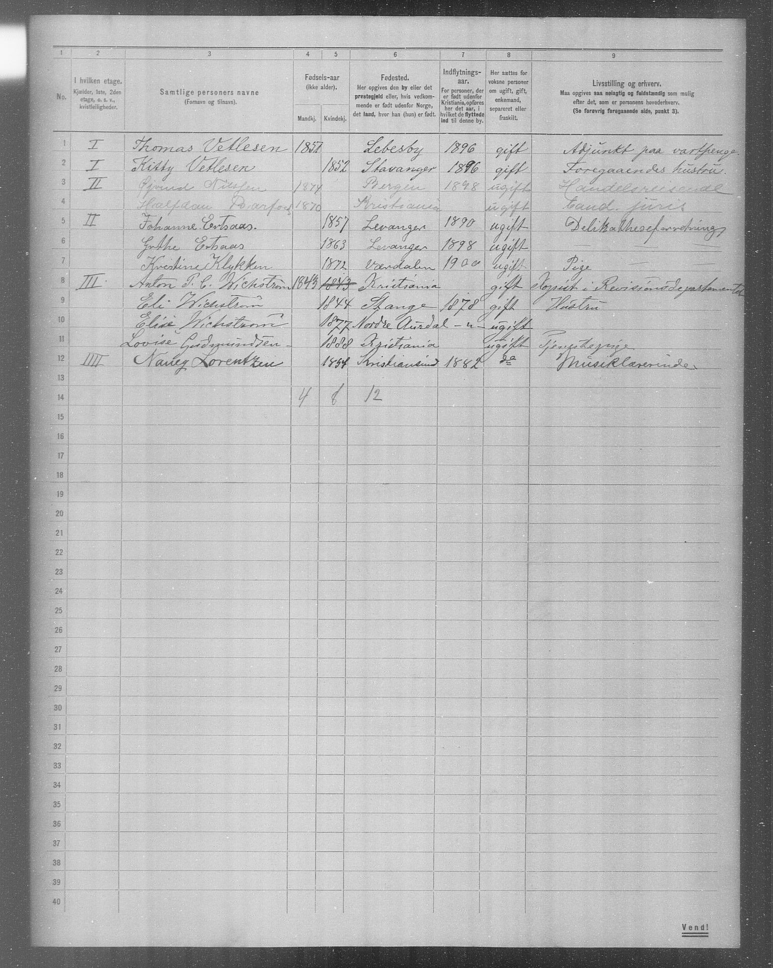 OBA, Municipal Census 1904 for Kristiania, 1904, p. 12752