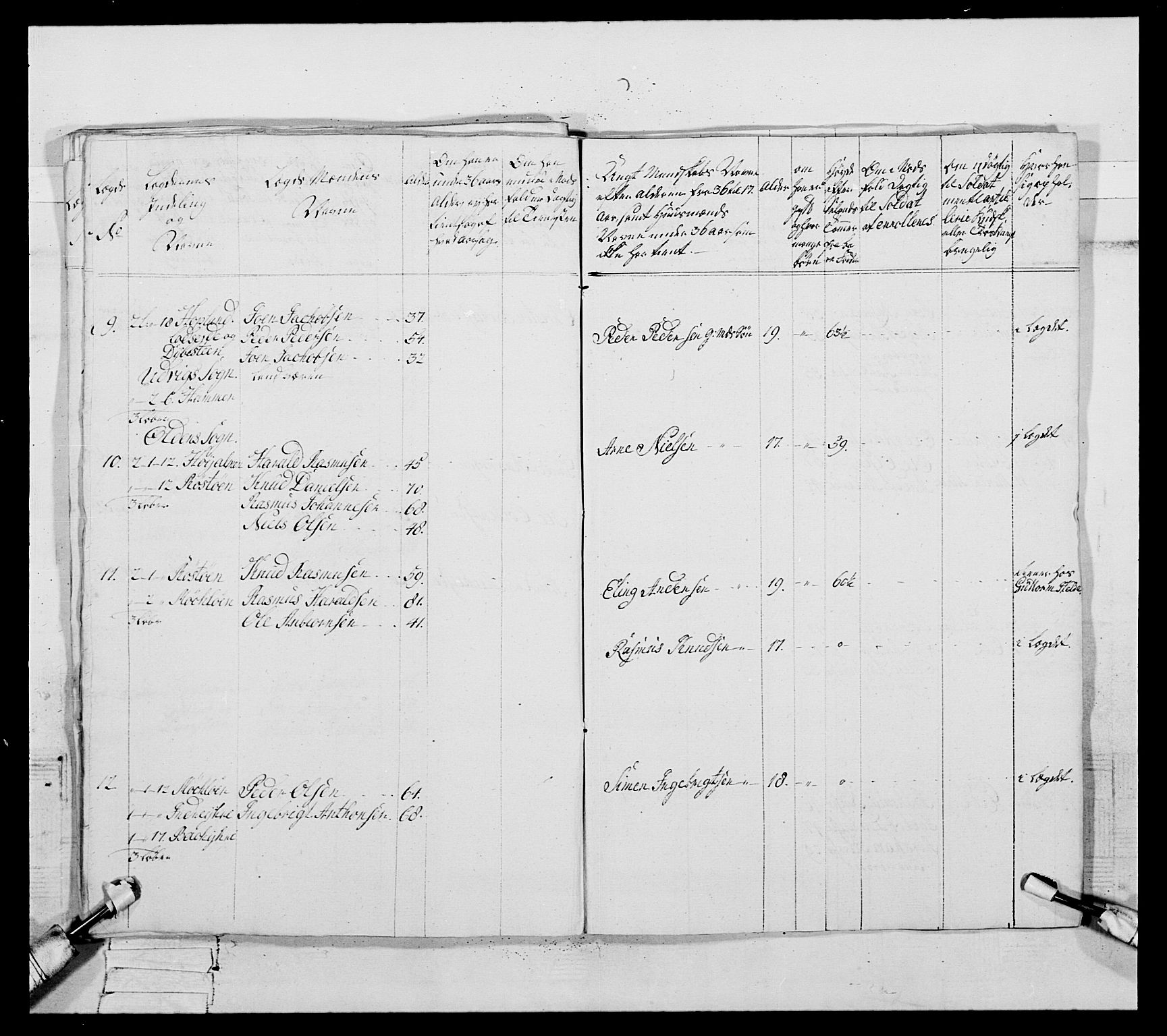 Generalitets- og kommissariatskollegiet, Det kongelige norske kommissariatskollegium, RA/EA-5420/E/Eh/L0091: 1. Bergenhusiske nasjonale infanteriregiment, 1780-1783, p. 105