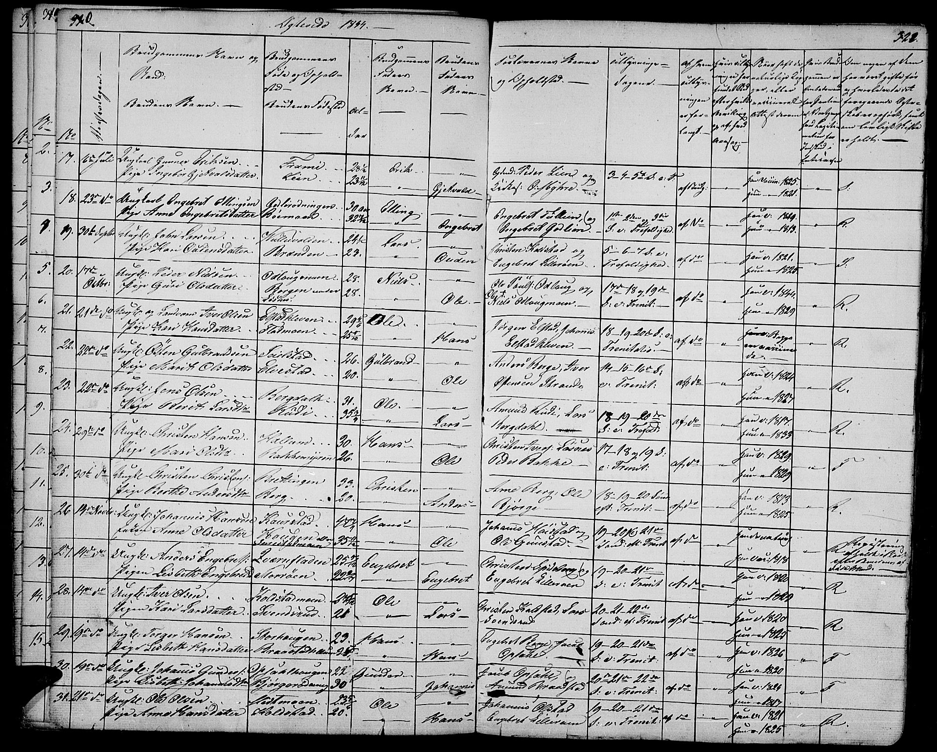 Ringebu prestekontor, SAH/PREST-082/H/Ha/Hab/L0002: Parish register (copy) no. 2, 1839-1853, p. 320-321