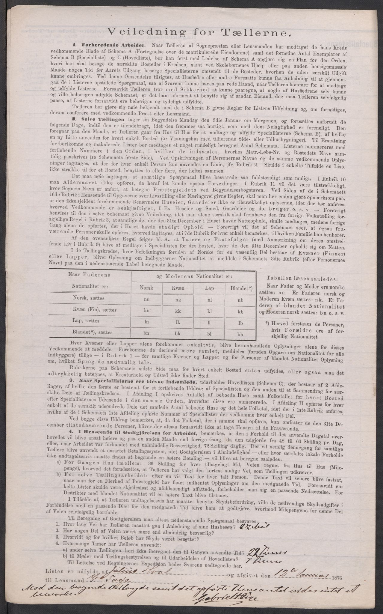 RA, 1875 census for 0227P Fet, 1875, p. 50