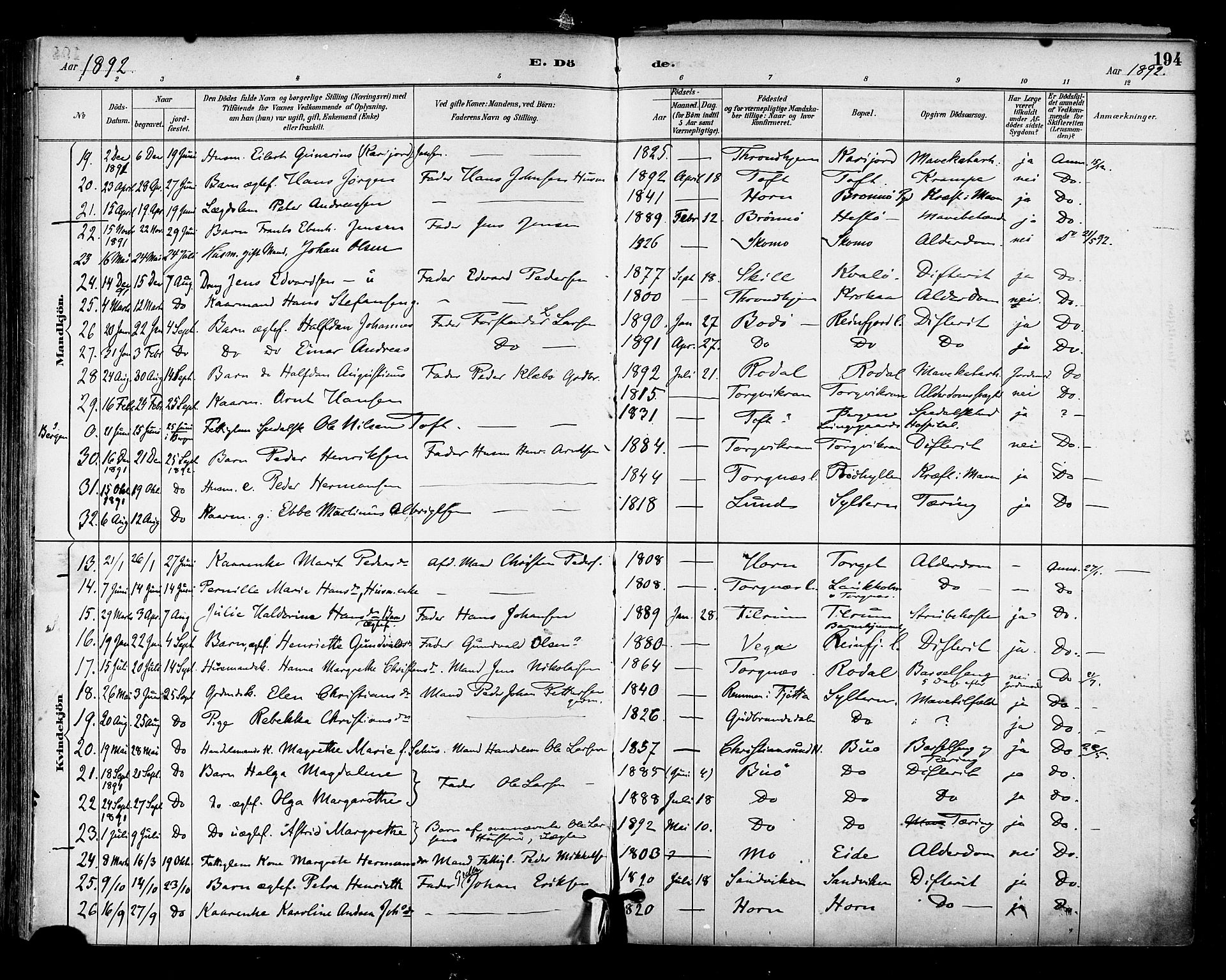 Ministerialprotokoller, klokkerbøker og fødselsregistre - Nordland, SAT/A-1459/813/L0200: Parish register (official) no. 813A10, 1886-1900, p. 194