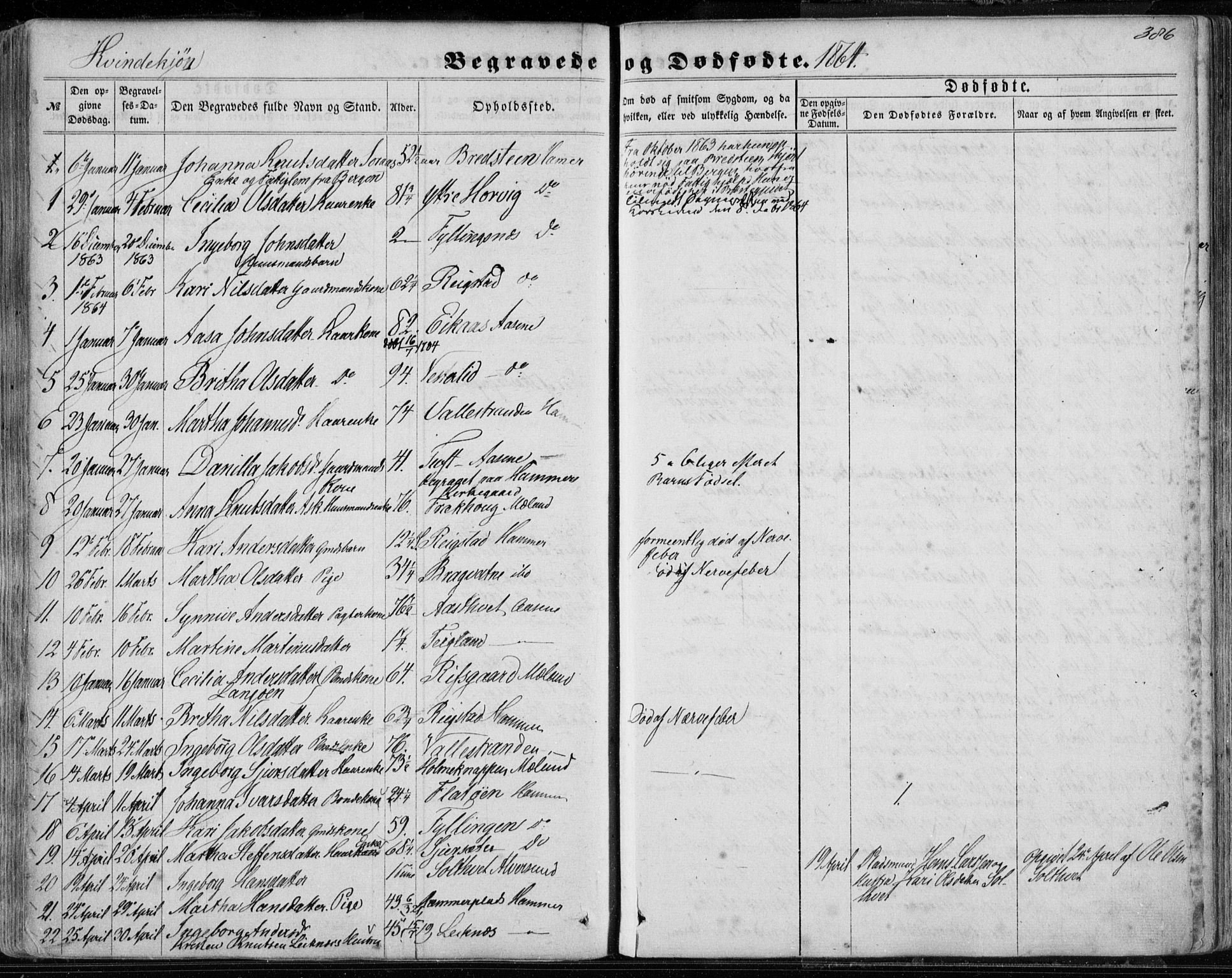 Hamre sokneprestembete, SAB/A-75501/H/Ha/Haa/Haaa/L0014: Parish register (official) no. A 14, 1858-1872, p. 386