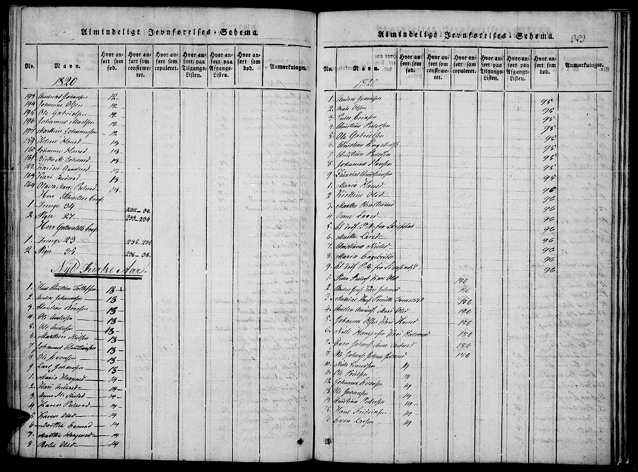 Toten prestekontor, SAH/PREST-102/H/Ha/Haa/L0010: Parish register (official) no. 10, 1820-1828, p. 323