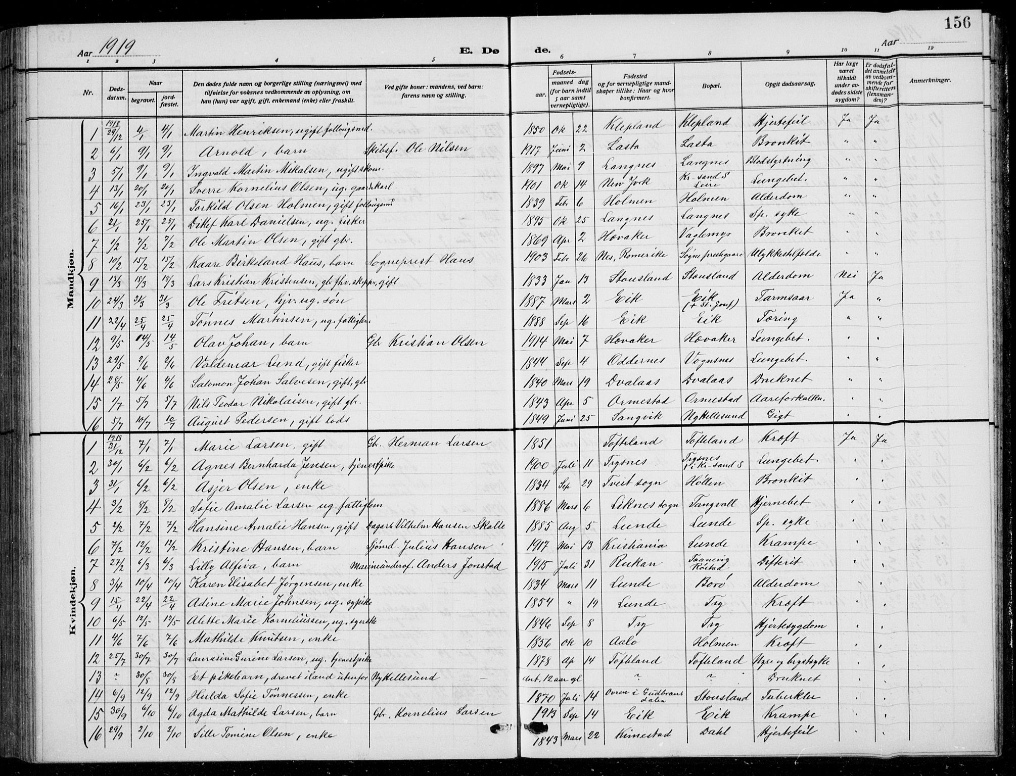 Søgne sokneprestkontor, SAK/1111-0037/F/Fb/Fbb/L0007: Parish register (copy) no. B 7, 1912-1931, p. 156