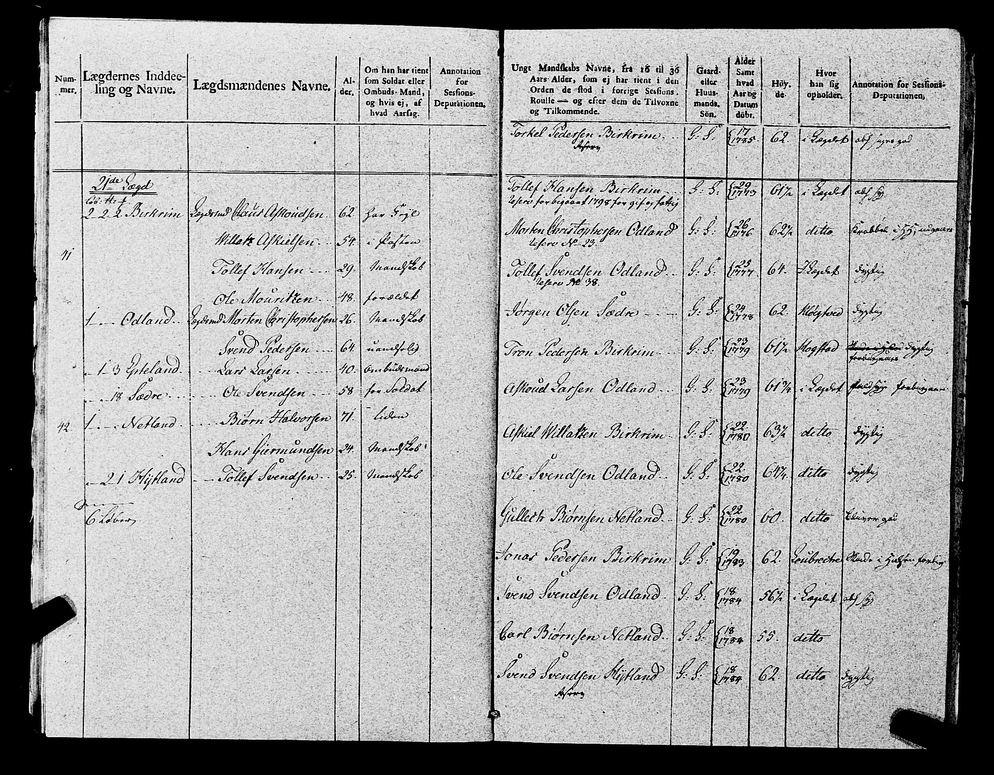 Fylkesmannen i Rogaland, AV/SAST-A-101928/99/3/325/325CA, 1655-1832, p. 8826