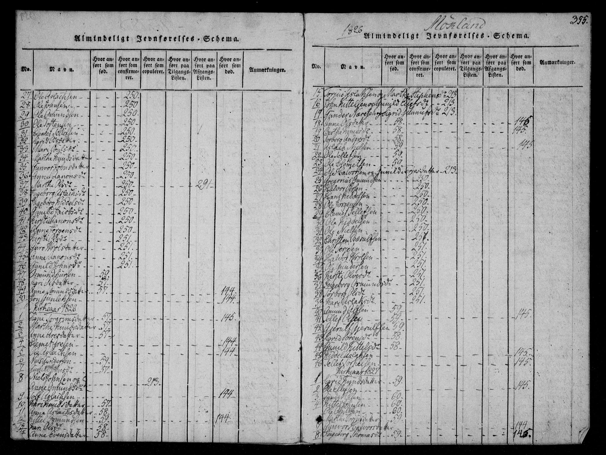 Åmli sokneprestkontor, SAK/1111-0050/F/Fa/Fac/L0006: Parish register (official) no. A 6, 1816-1829, p. 355
