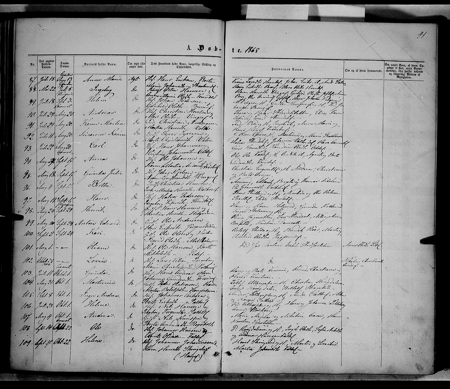 Nordre Land prestekontor, AV/SAH-PREST-124/H/Ha/Haa/L0001: Parish register (official) no. 1, 1860-1871, p. 41