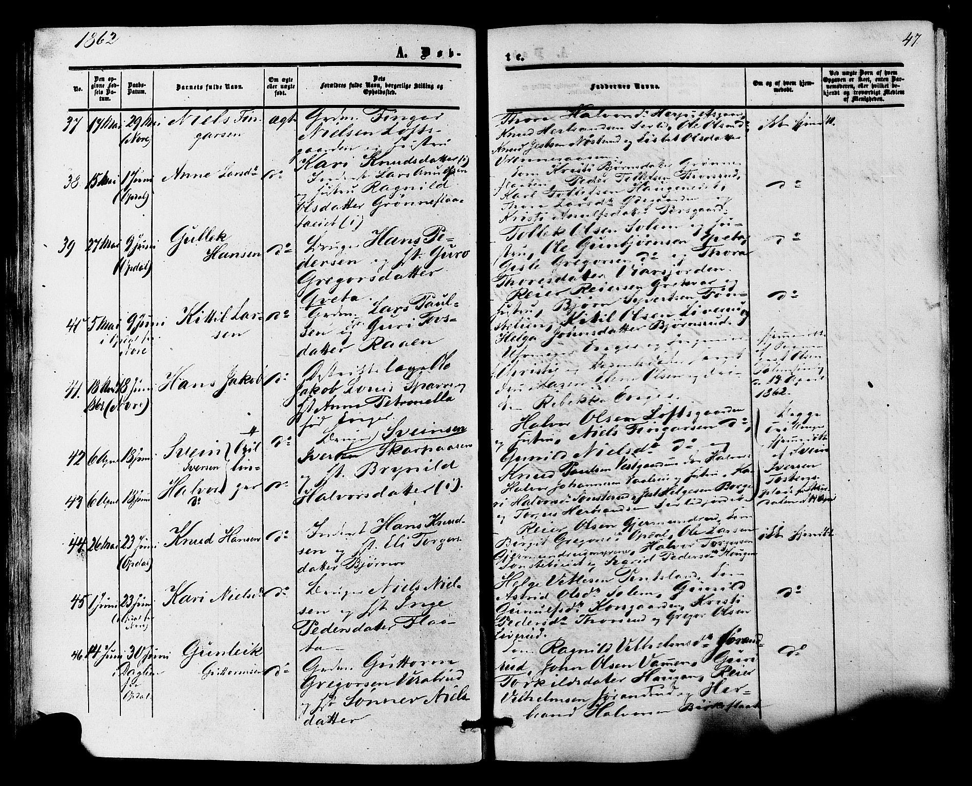 Nore kirkebøker, AV/SAKO-A-238/F/Fa/L0003: Parish register (official) no. I 3, 1858-1866, p. 47