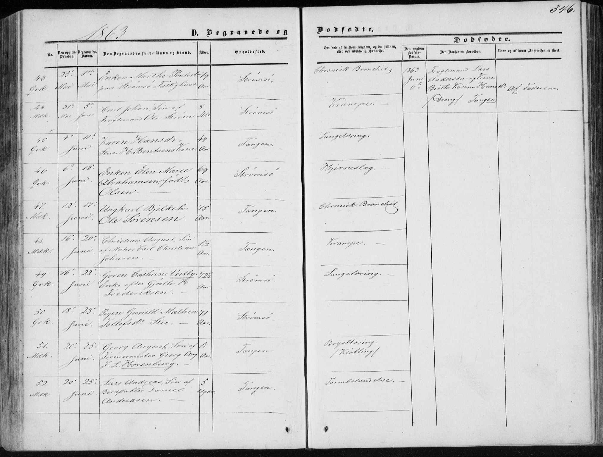 Strømsø kirkebøker, AV/SAKO-A-246/F/Fa/L0015: Parish register (official) no. I 15, 1859-1868, p. 346