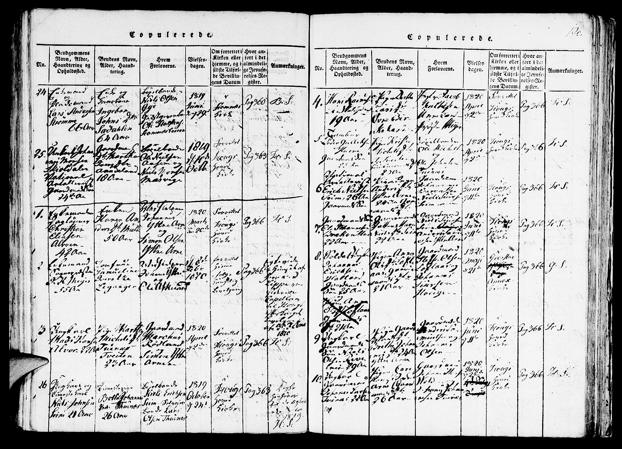 Haus sokneprestembete, SAB/A-75601/H/Haa: Parish register (official) no. A 12, 1816-1821, p. 196