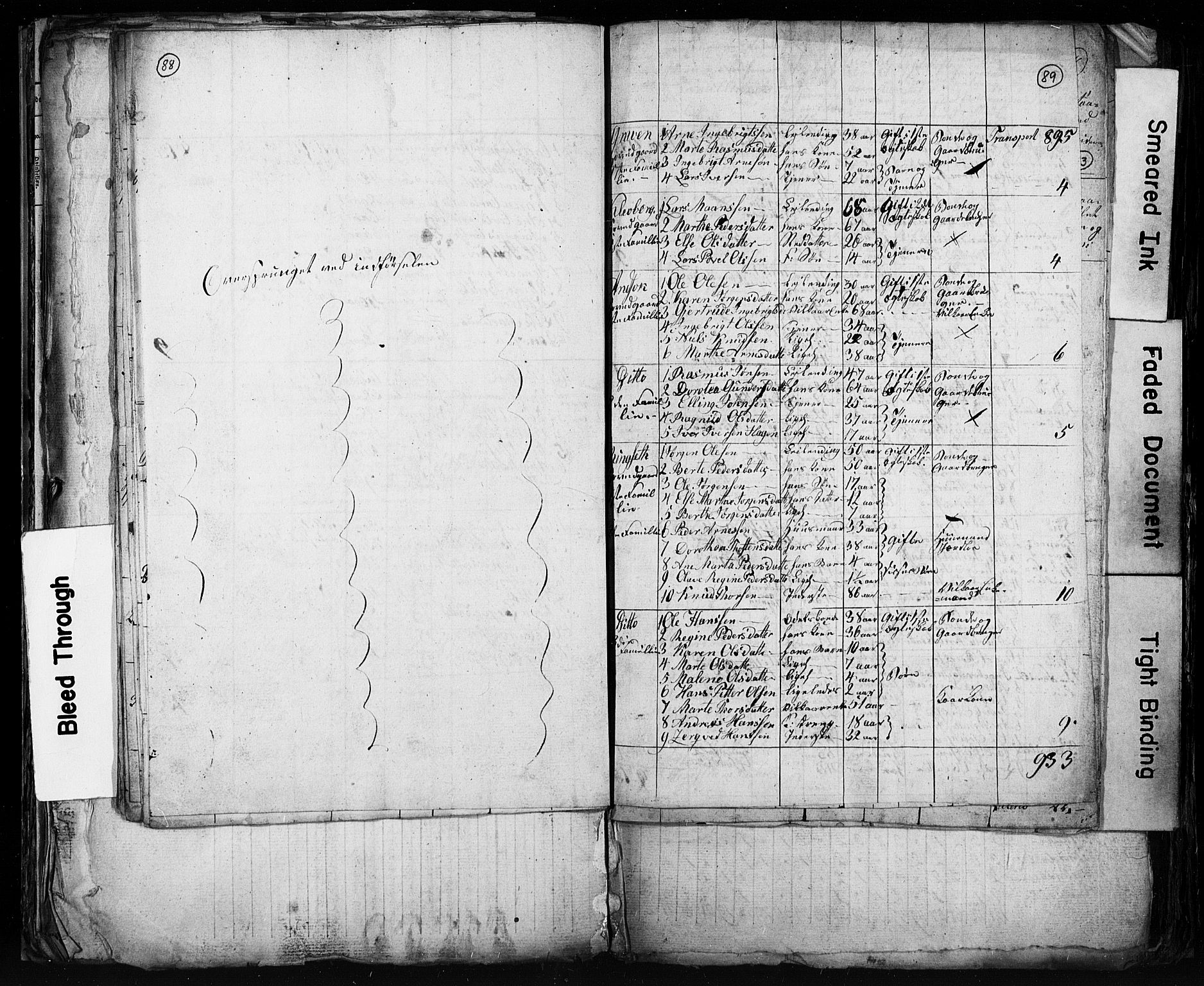 , Census 1825 for Stranda, 1825, p. 15