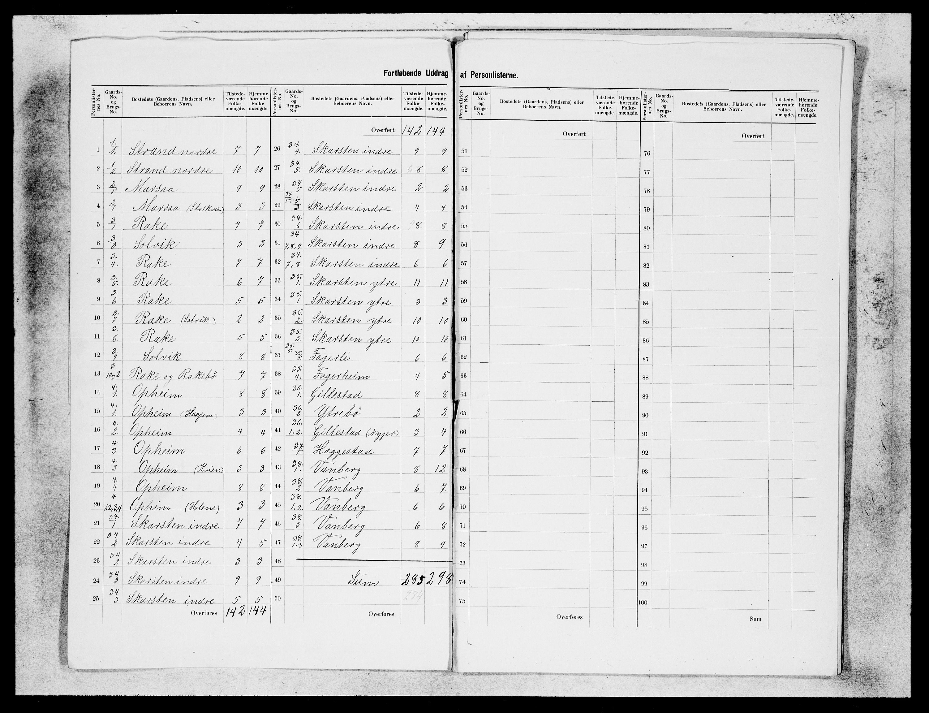 SAB, 1900 census for Innvik, 1900, p. 2