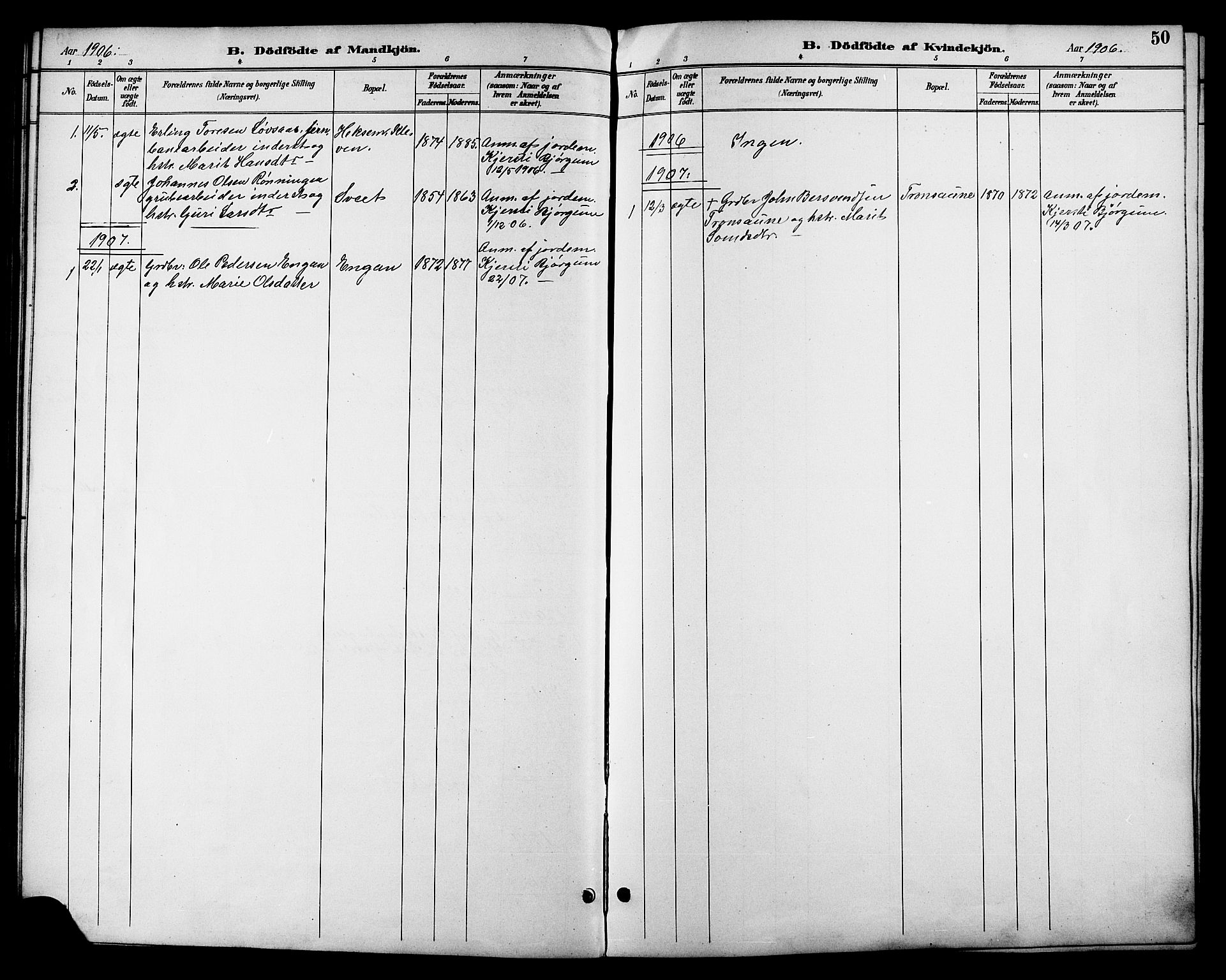 Ministerialprotokoller, klokkerbøker og fødselsregistre - Sør-Trøndelag, SAT/A-1456/685/L0978: Parish register (copy) no. 685C03, 1891-1907, p. 50