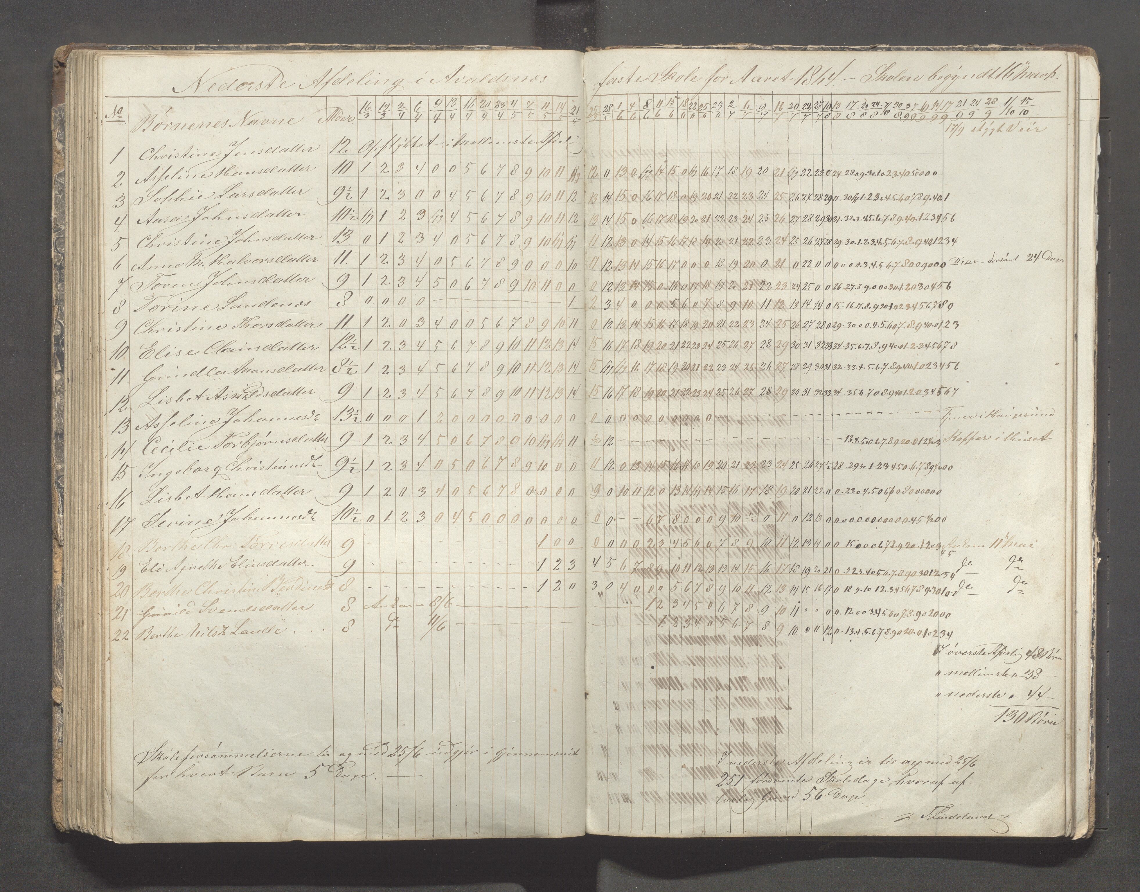 Avaldsnes kommune - Skolestyret, IKAR/K-101676/H/L0002: 3. skoledistrikt i Augvaldsnes, 1853-1869, p. 103