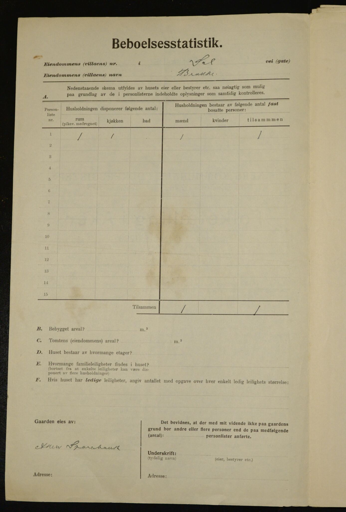 , Municipal Census 1923 for Aker, 1923, p. 45554