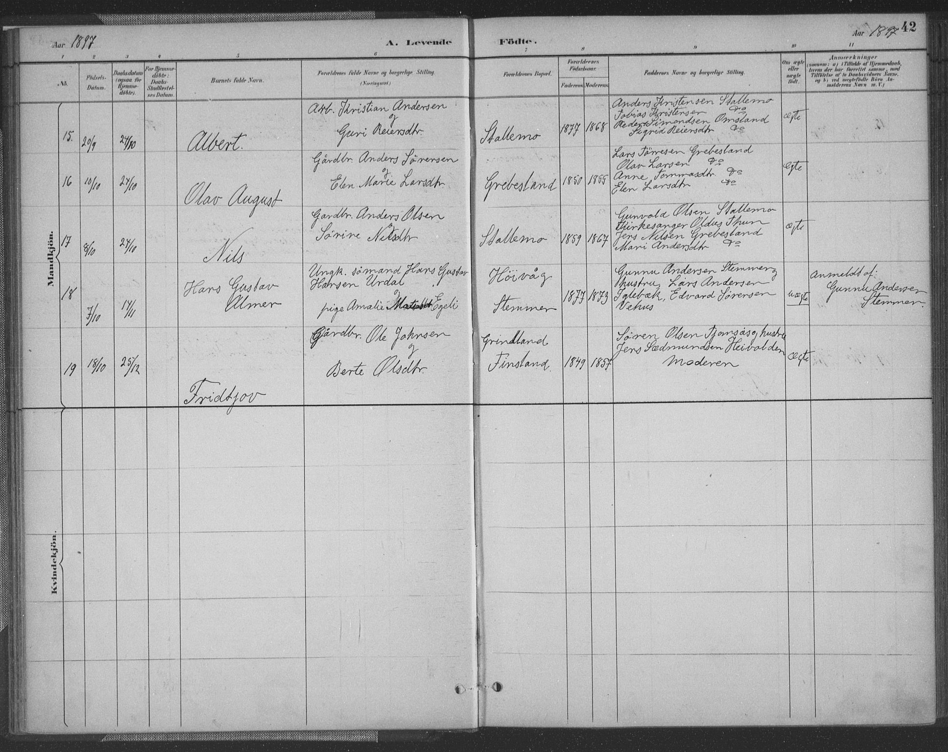 Vennesla sokneprestkontor, AV/SAK-1111-0045/Fa/Fac/L0009: Parish register (official) no. A 9, 1884-1901, p. 42