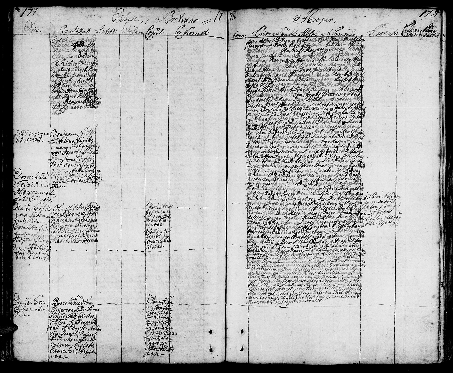 Ministerialprotokoller, klokkerbøker og fødselsregistre - Møre og Romsdal, AV/SAT-A-1454/581/L0932: Parish register (official) no. 581A02, 1767-1823, p. 177-178