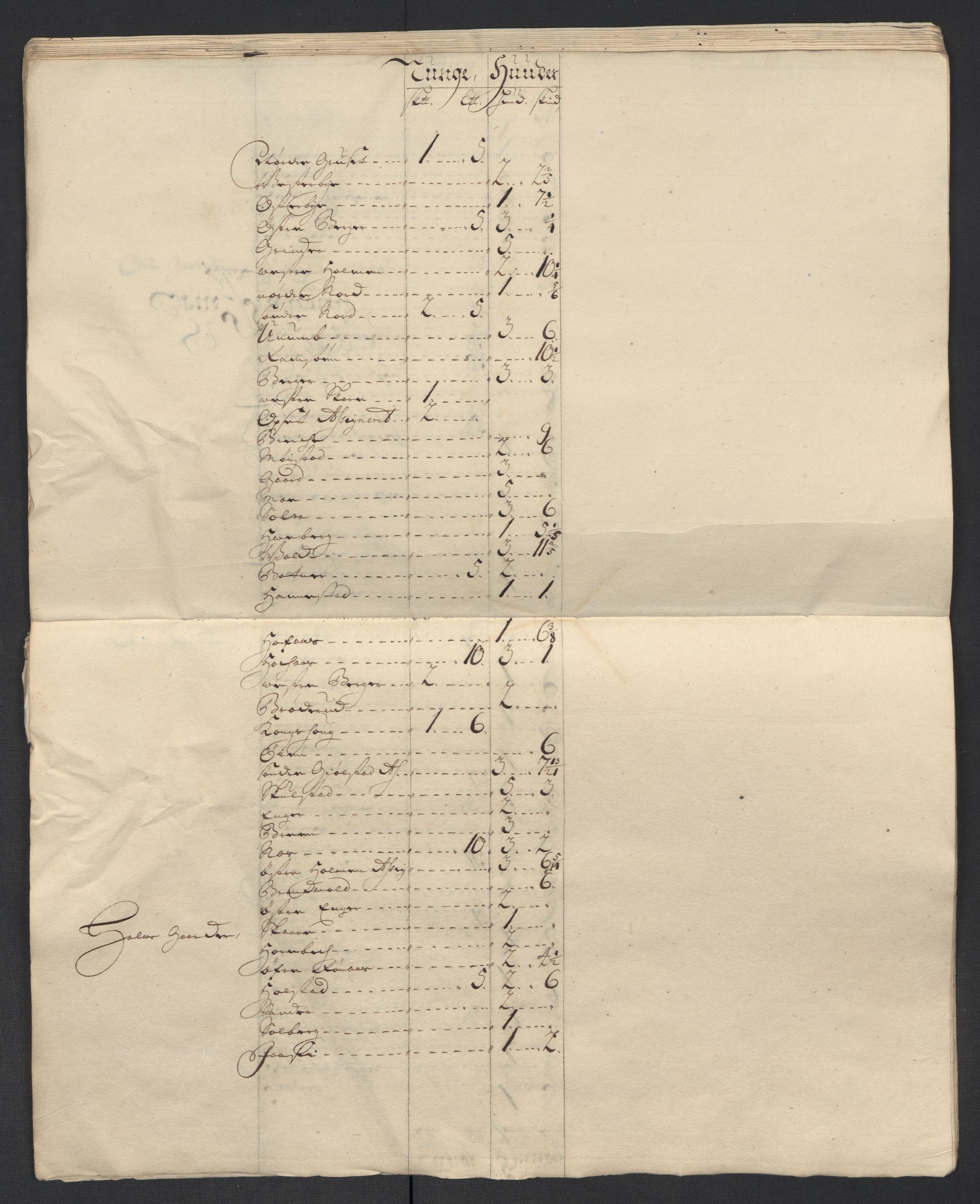 Rentekammeret inntil 1814, Reviderte regnskaper, Fogderegnskap, AV/RA-EA-4092/R13/L0845: Fogderegnskap Solør, Odal og Østerdal, 1708, p. 243