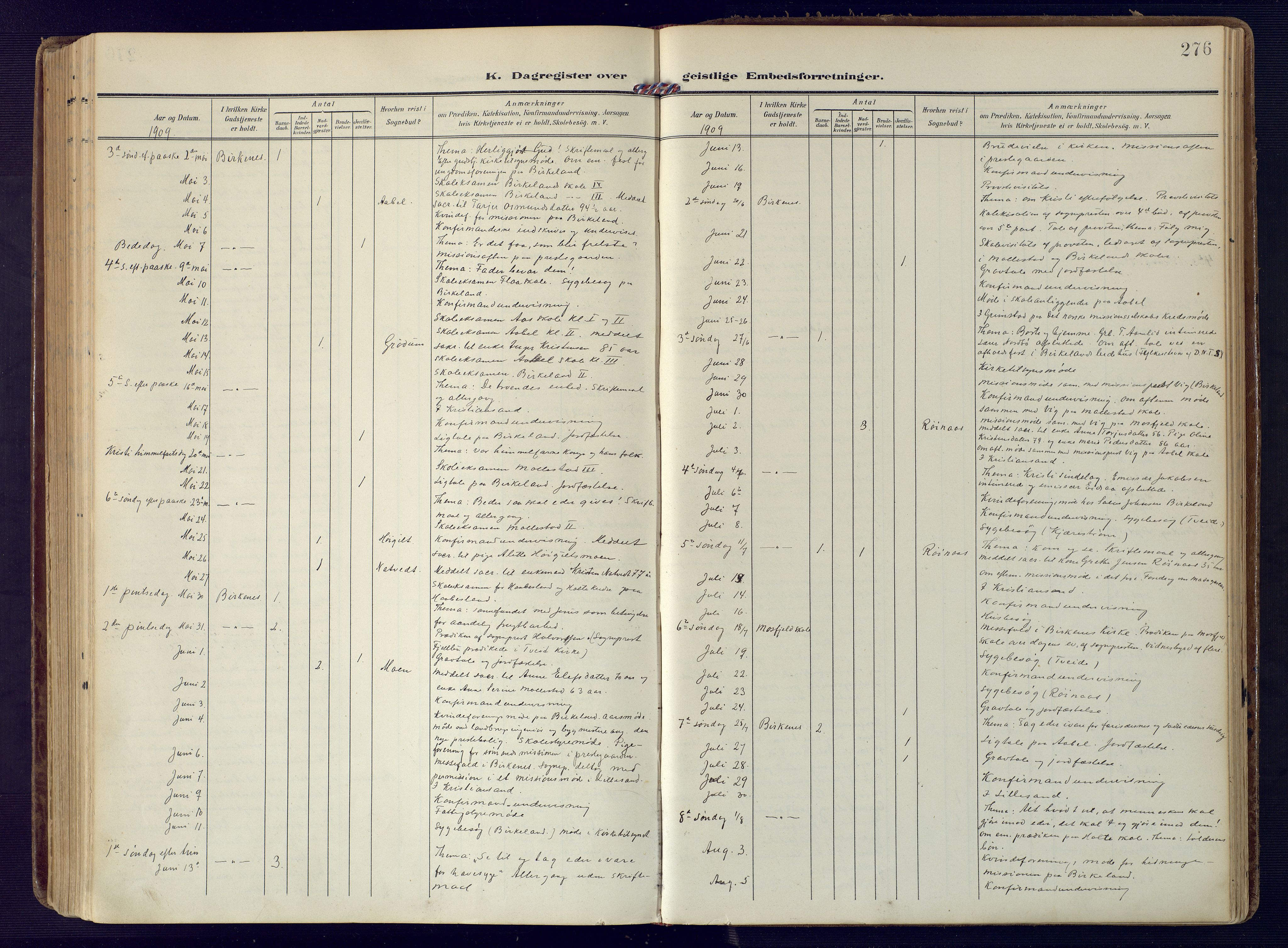 Birkenes sokneprestkontor, AV/SAK-1111-0004/F/Fa/L0006: Parish register (official) no. A 6, 1908-1932, p. 276