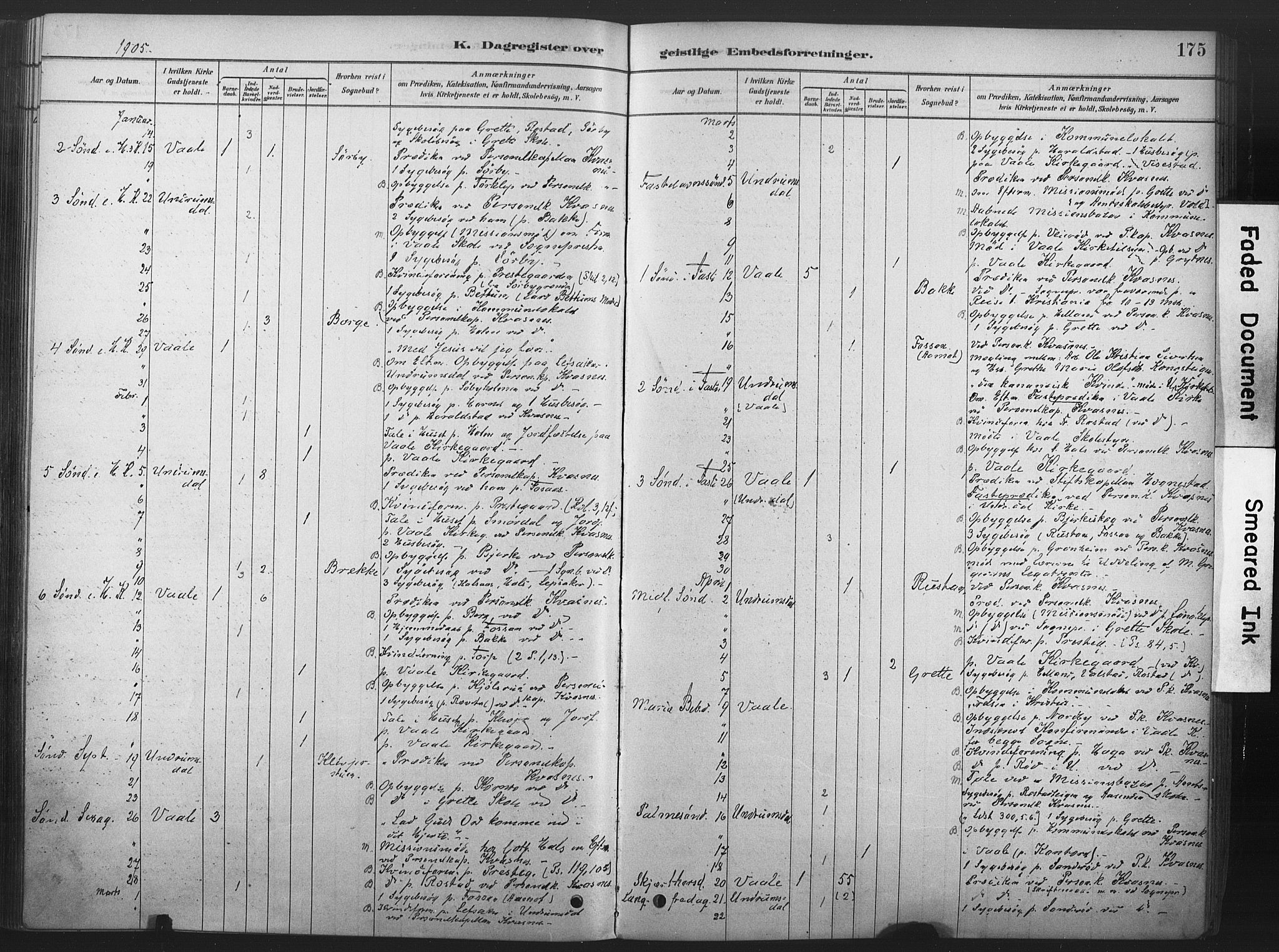 Våle kirkebøker, SAKO/A-334/F/Fb/L0002: Parish register (official) no. II 2, 1878-1907, p. 175