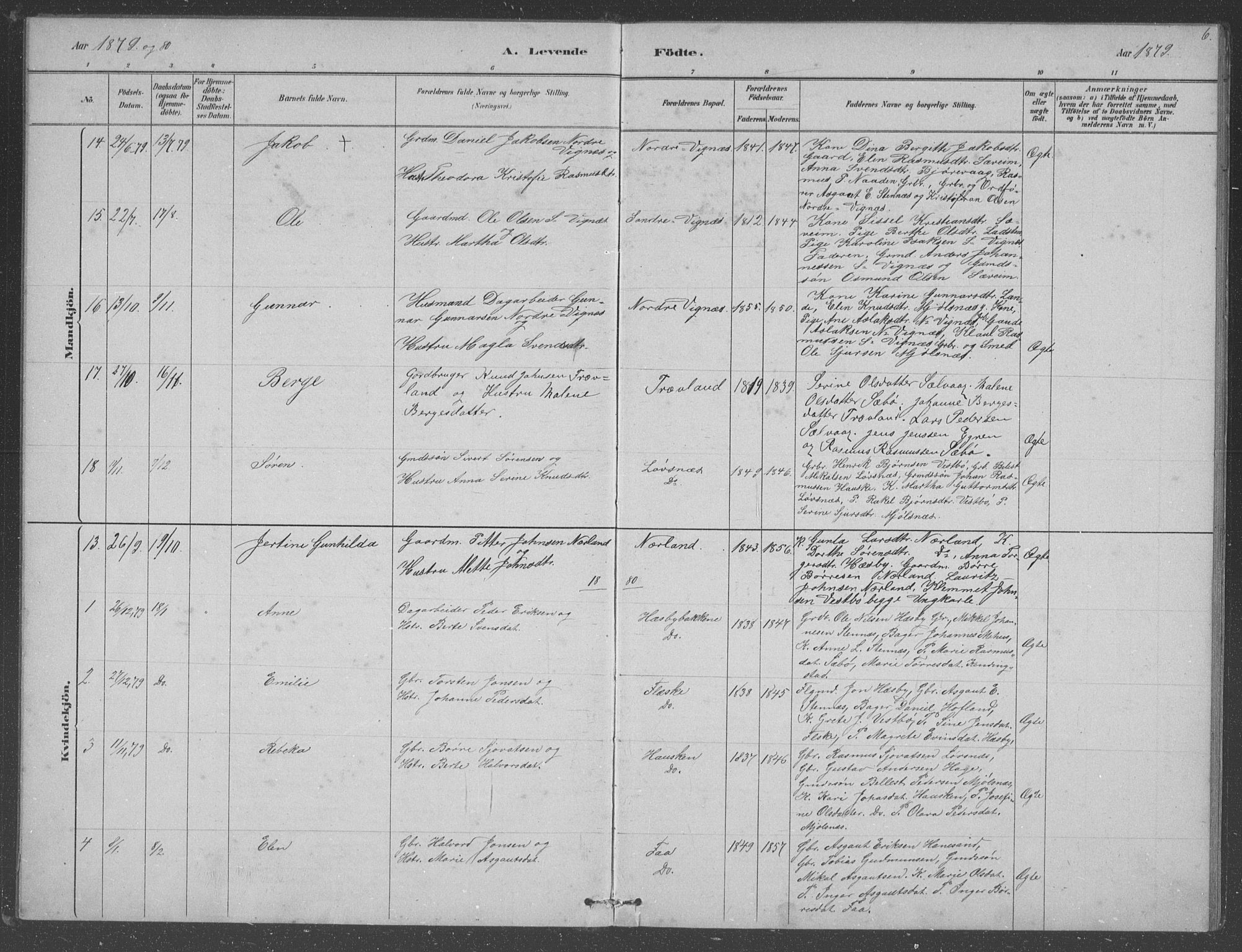 Finnøy sokneprestkontor, SAST/A-101825/H/Ha/Hab/L0003: Parish register (copy) no. B 3, 1879-1899, p. 6