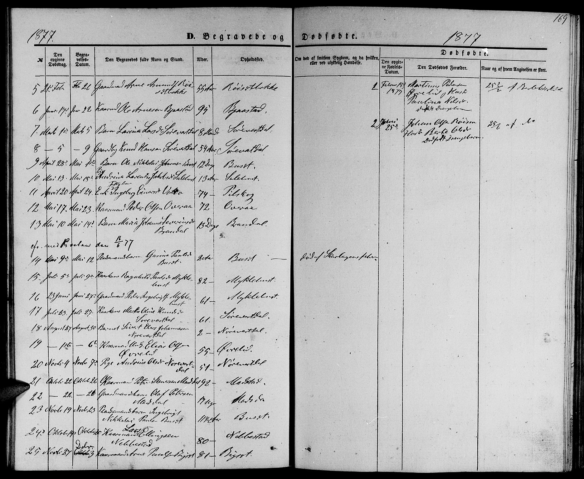 Ministerialprotokoller, klokkerbøker og fødselsregistre - Møre og Romsdal, AV/SAT-A-1454/510/L0124: Parish register (copy) no. 510C01, 1854-1877, p. 169