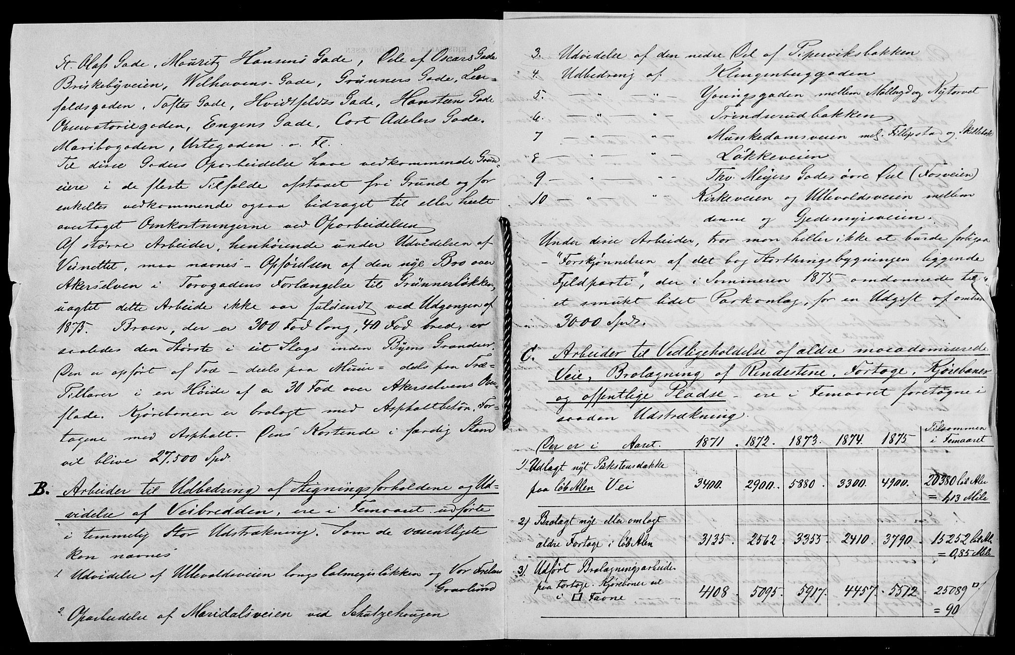 Statistisk sentralbyrå, Næringsøkonomiske emner, Generelt - Amtmennenes femårsberetninger, AV/RA-S-2233/F/Fa/L0040: --, 1871-1875, p. 8