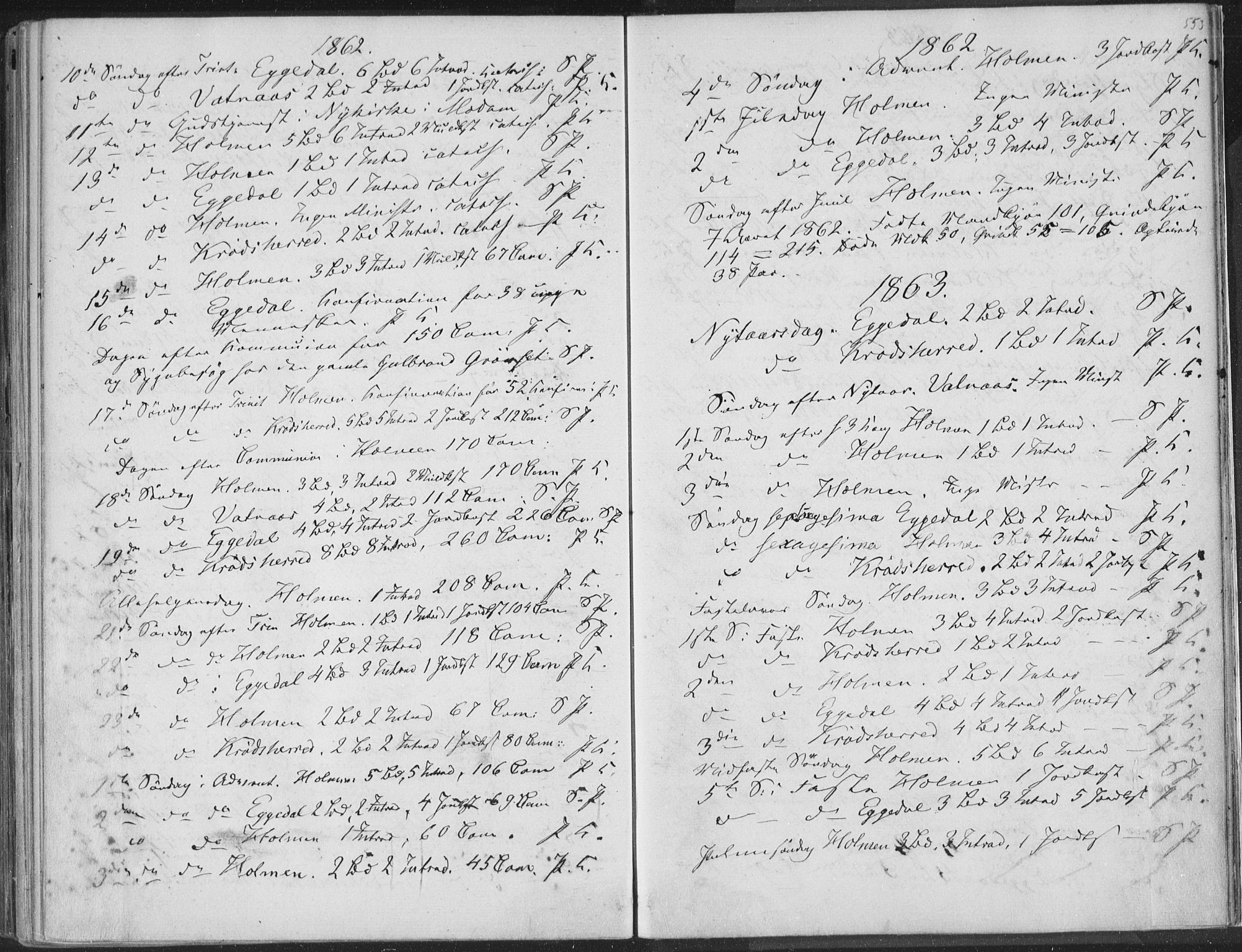 Sigdal kirkebøker, SAKO/A-245/F/Fa/L0009b: Parish register (official) no. I 9B, 1860-1871, p. 553