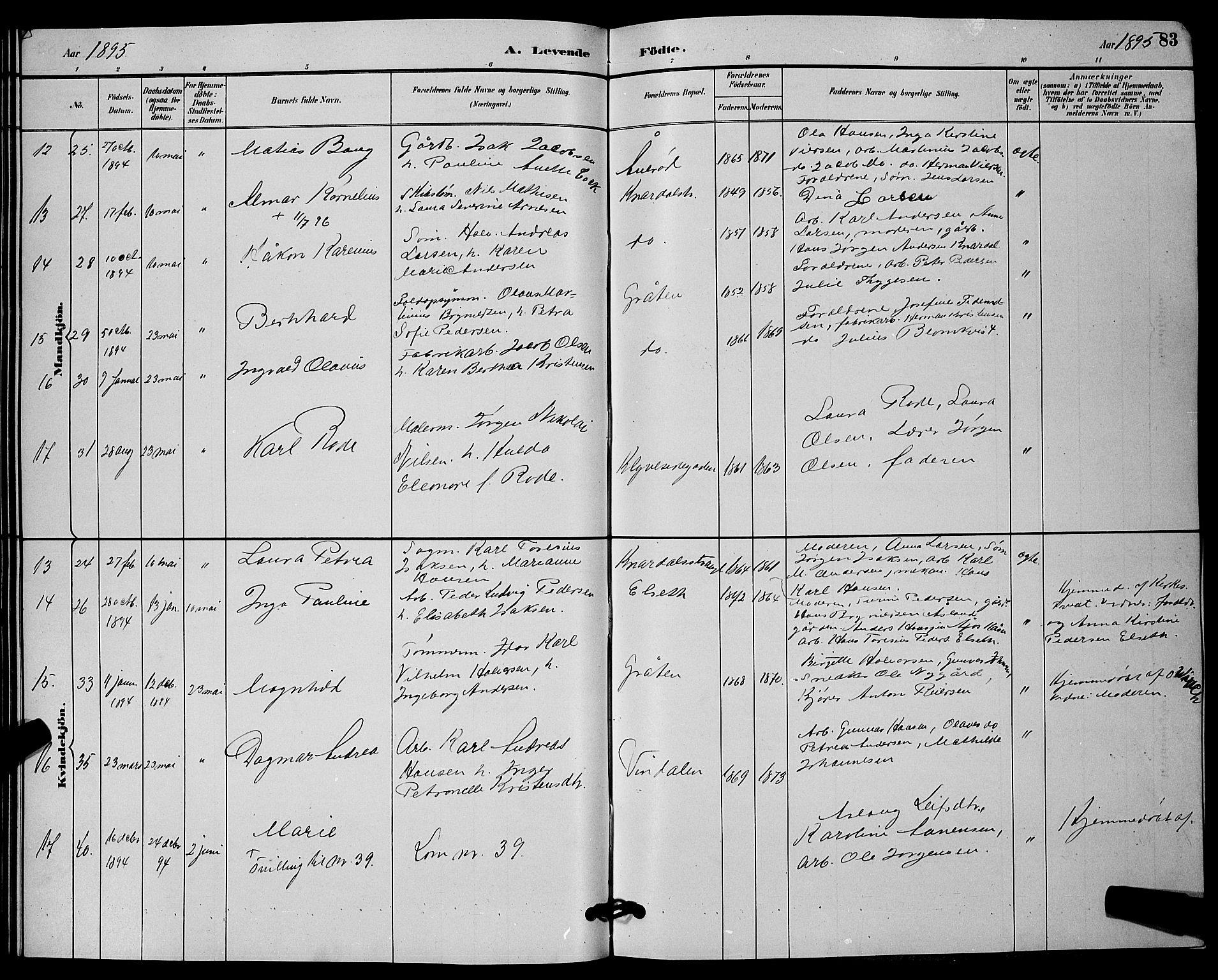 Solum kirkebøker, AV/SAKO-A-306/G/Ga/L0007: Parish register (copy) no. I 7, 1884-1898, p. 83