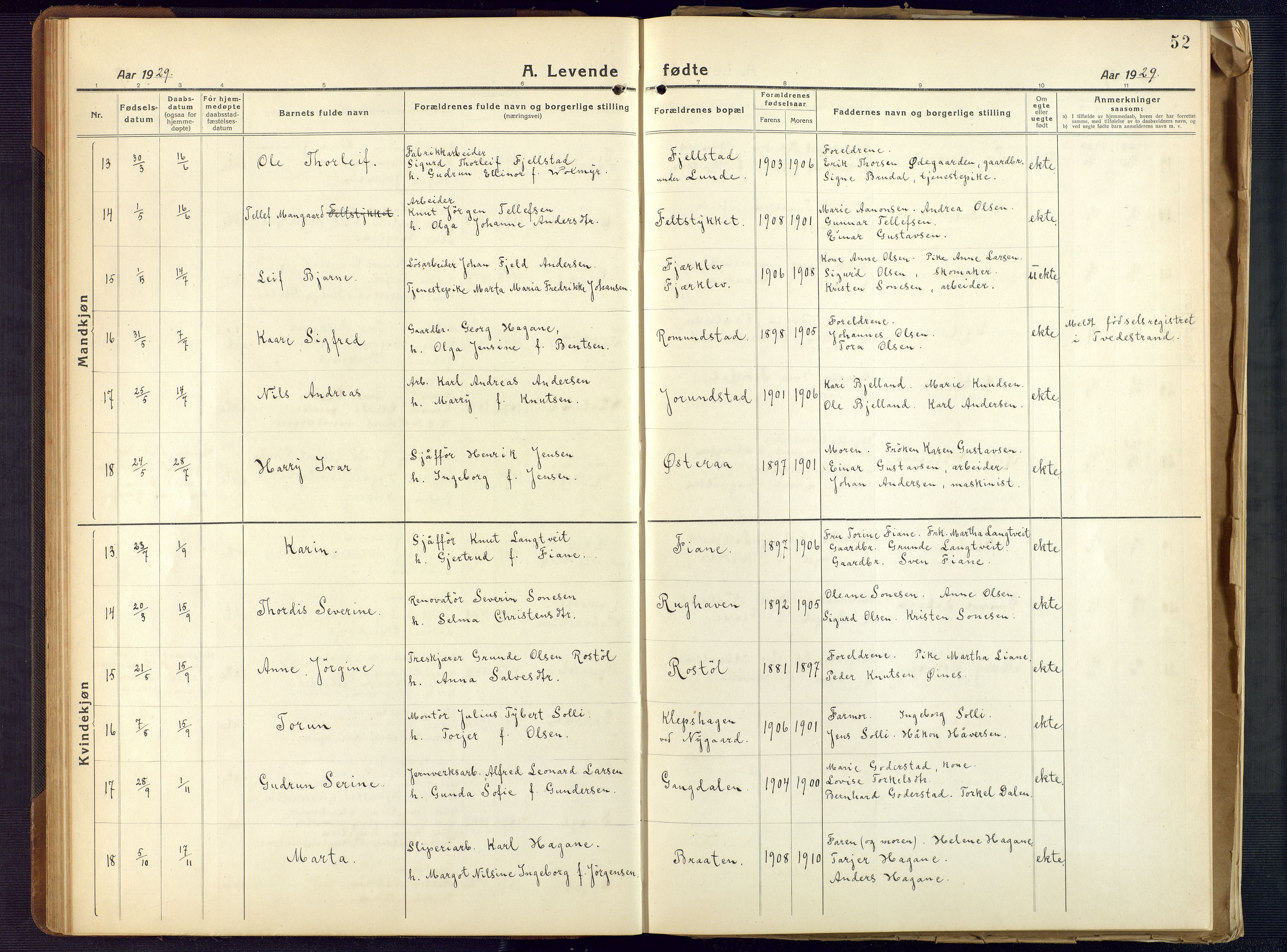 Holt sokneprestkontor, AV/SAK-1111-0021/F/Fb/L0012: Parish register (copy) no. B 12, 1919-1944, p. 52