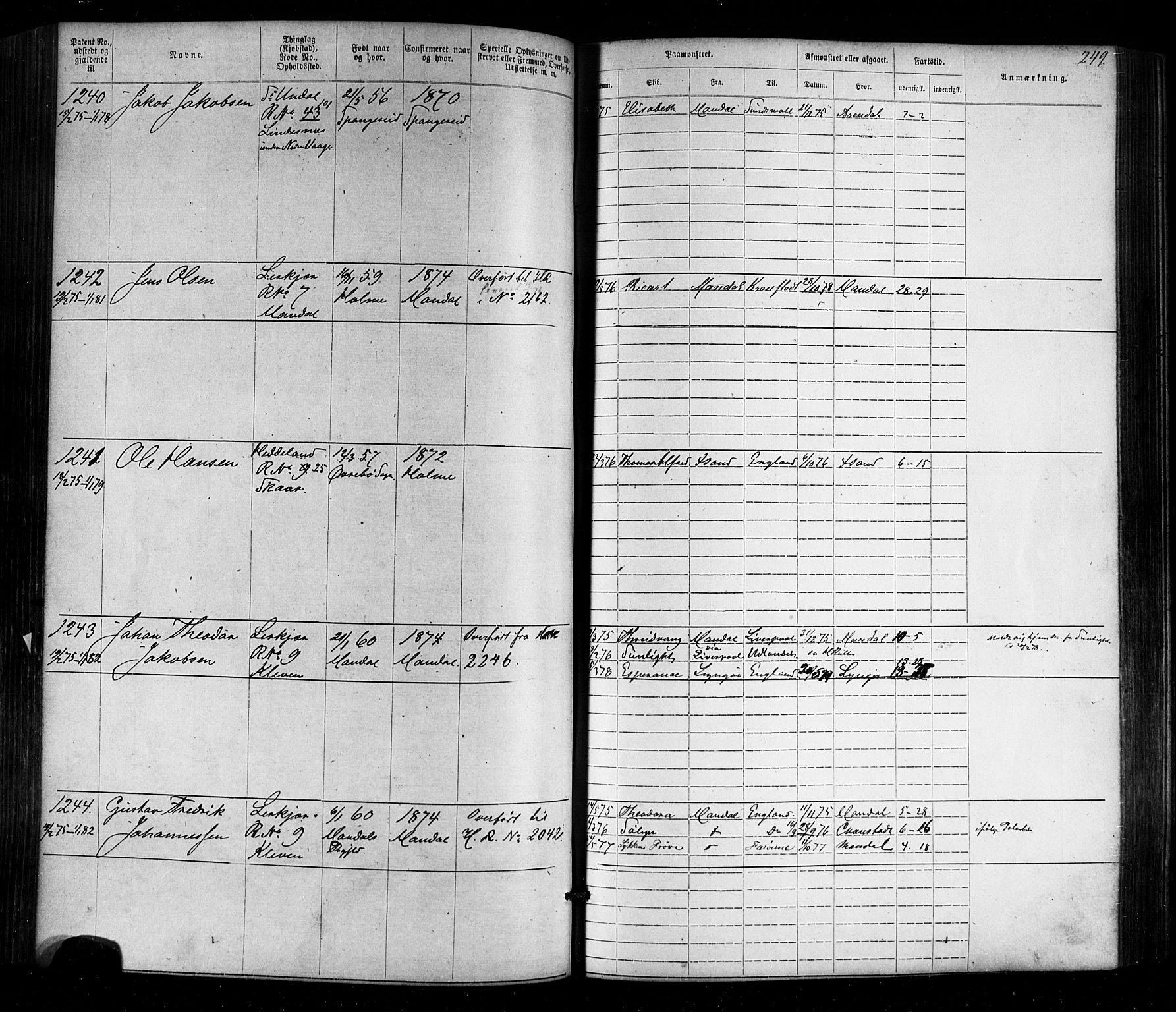 Mandal mønstringskrets, SAK/2031-0016/F/Fa/L0005: Annotasjonsrulle nr 1-1909 med register, Y-15, 1868-1880, p. 289