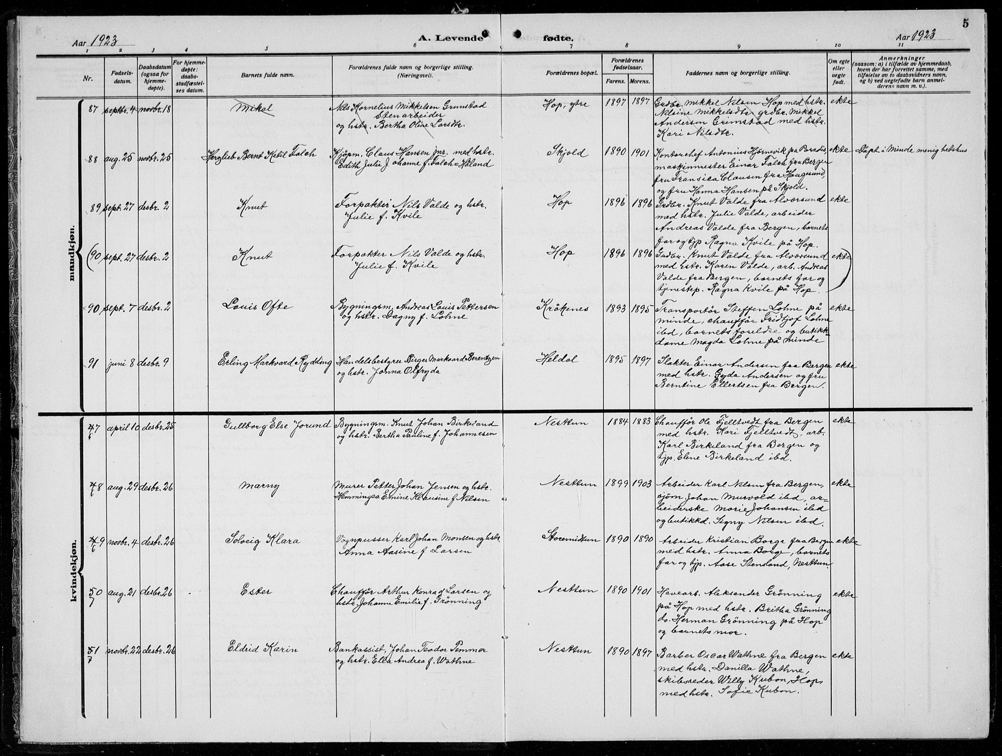 Birkeland Sokneprestembete, AV/SAB-A-74601/H/Hab: Parish register (copy) no. A  8, 1923-1933, p. 5