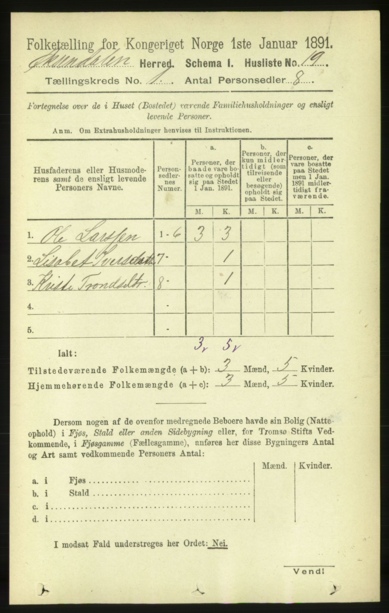 RA, 1891 census for 1561 Øksendal, 1891, p. 36