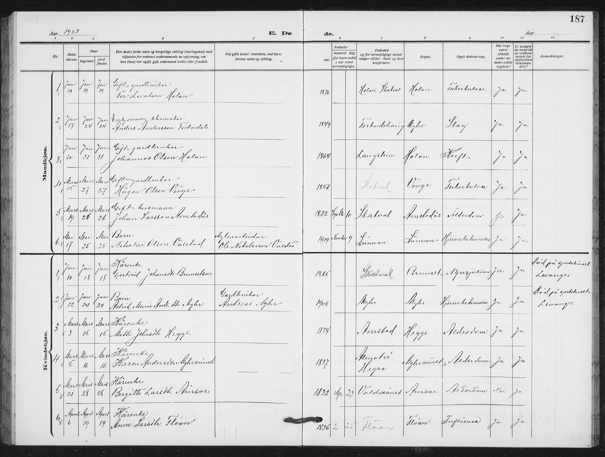 Ministerialprotokoller, klokkerbøker og fødselsregistre - Nord-Trøndelag, SAT/A-1458/712/L0104: Parish register (copy) no. 712C02, 1917-1939, p. 187