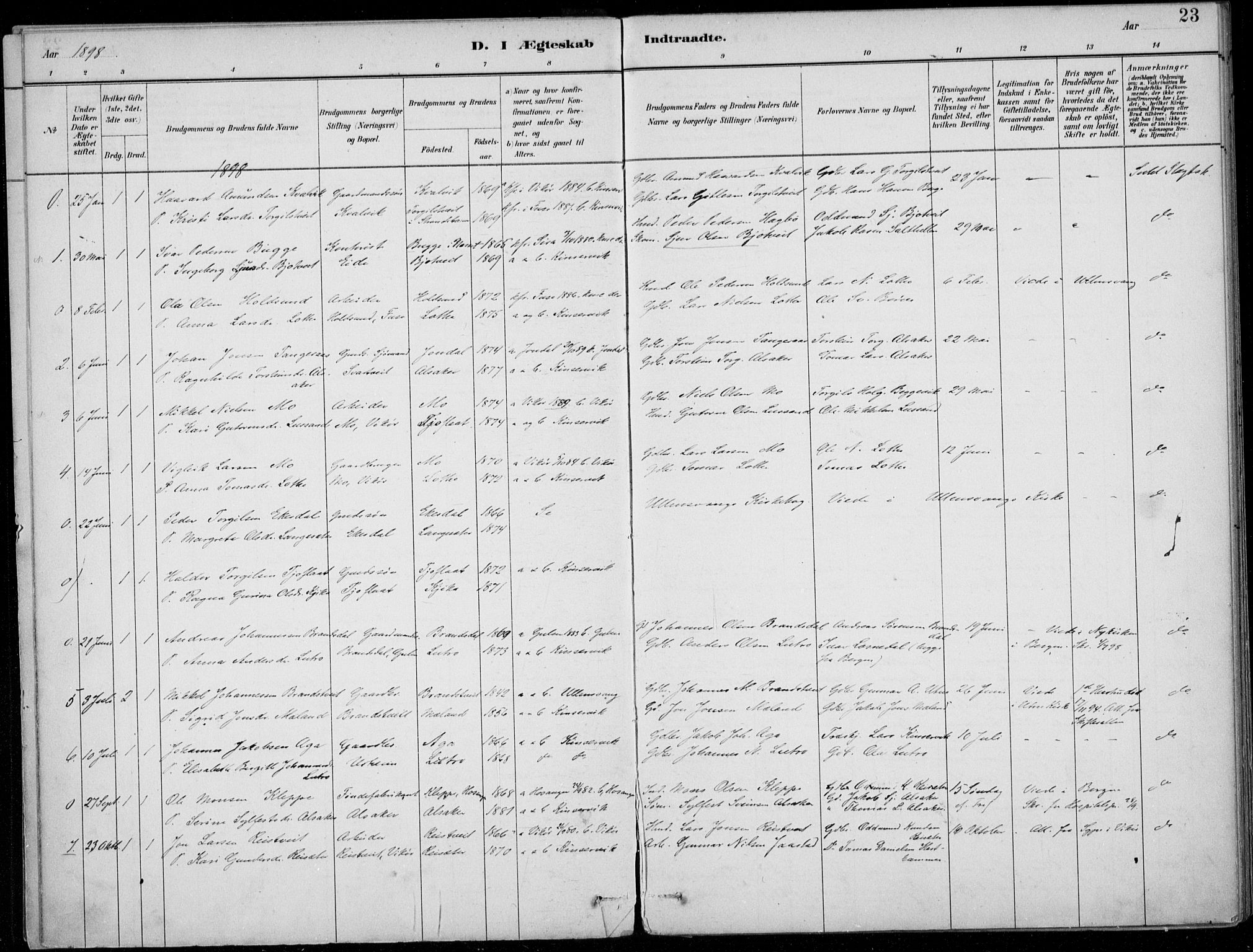 Ullensvang sokneprestembete, SAB/A-78701/H/Haa: Parish register (official) no. E  3, 1883-1916, p. 23