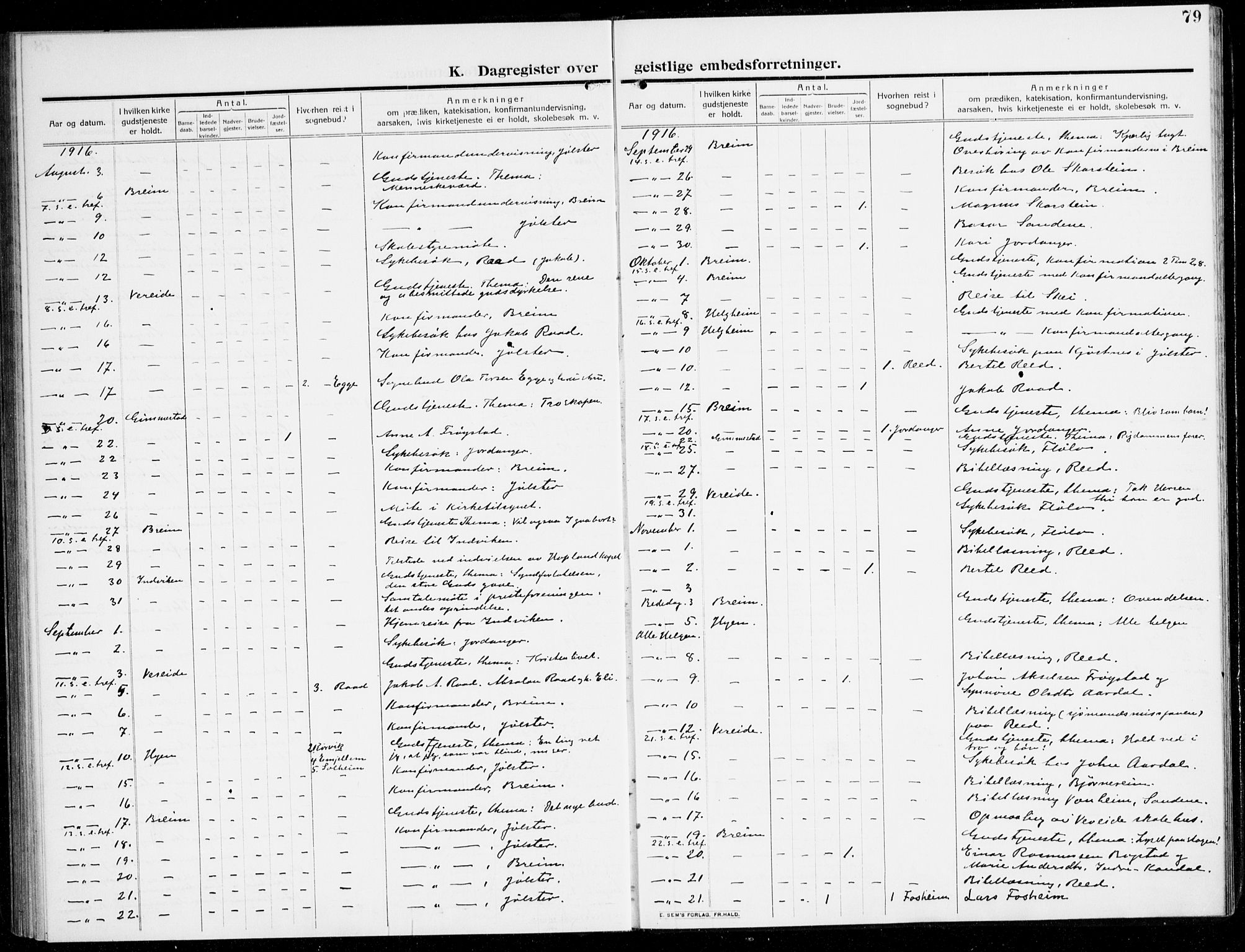 Gloppen sokneprestembete, SAB/A-80101/H/Hac/L0004: Curate's parish register no. A 4, 1909-1923, p. 79