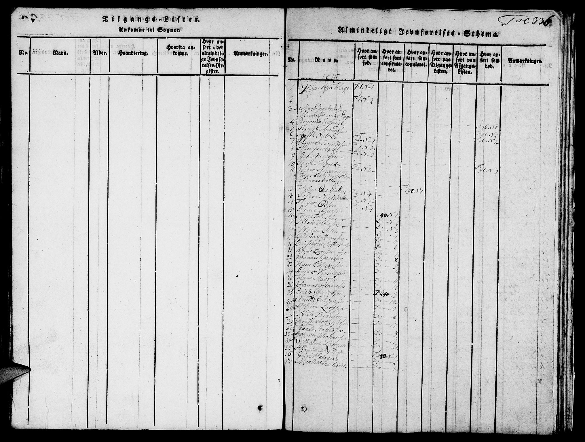 Skjold sokneprestkontor, SAST/A-101847/H/Ha/Hab/L0001: Parish register (copy) no. B 1, 1815-1835, p. 336