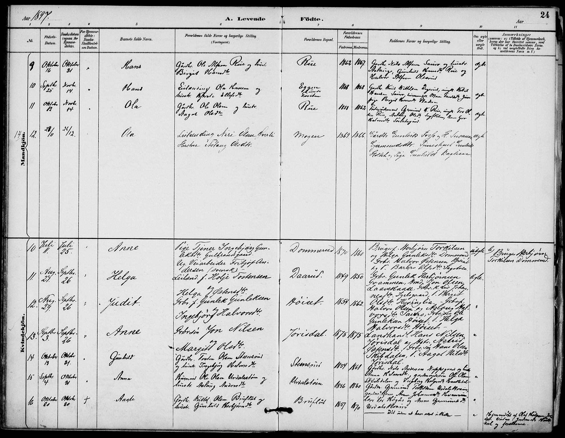 Gransherad kirkebøker, SAKO/A-267/F/Fb/L0005: Parish register (official) no. II 5, 1887-1916, p. 24