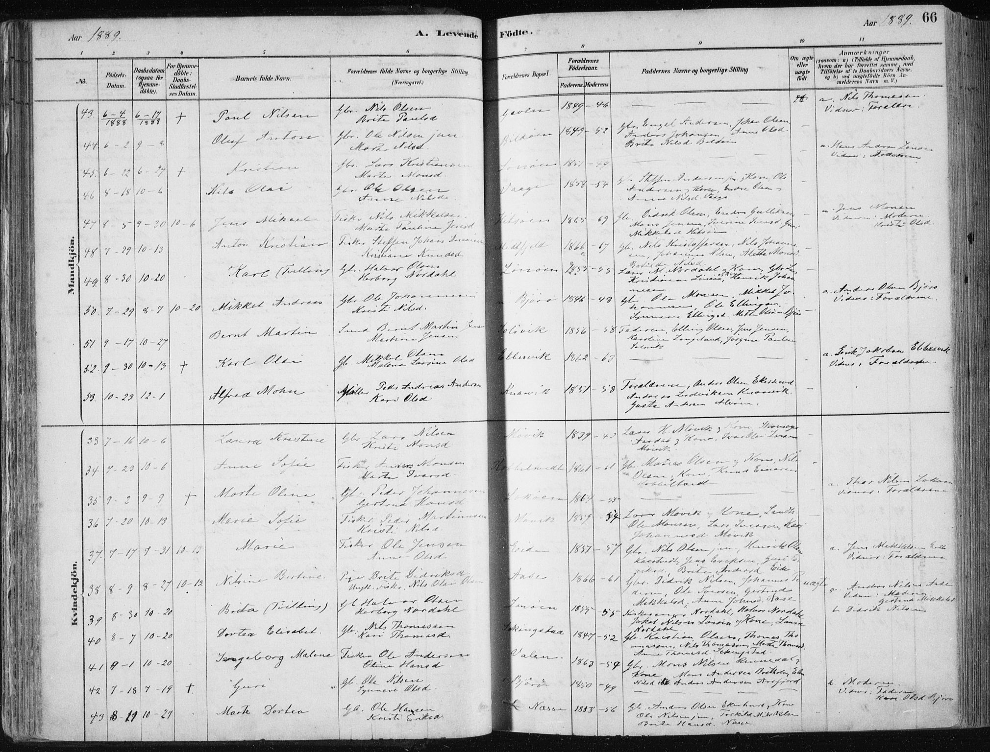 Fjell sokneprestembete, SAB/A-75301/H/Haa: Parish register (official) no. A  8, 1878-1898, p. 66