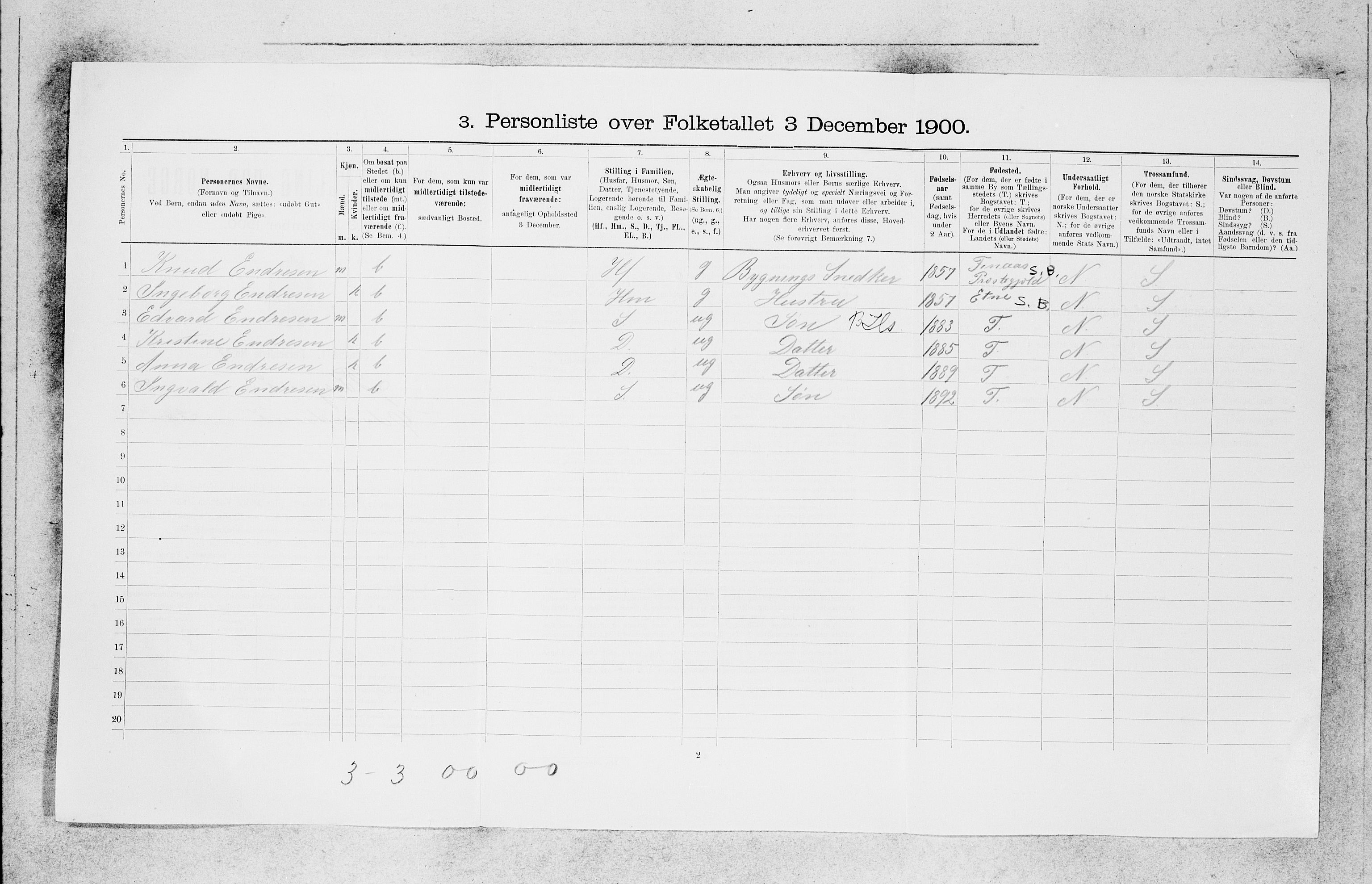 SAB, 1900 census for Bergen, 1900, p. 19254