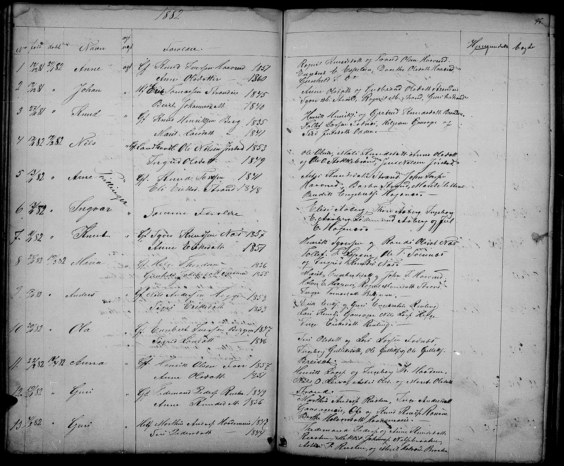 Nord-Aurdal prestekontor, SAH/PREST-132/H/Ha/Hab/L0003: Parish register (copy) no. 3, 1842-1882, p. 95