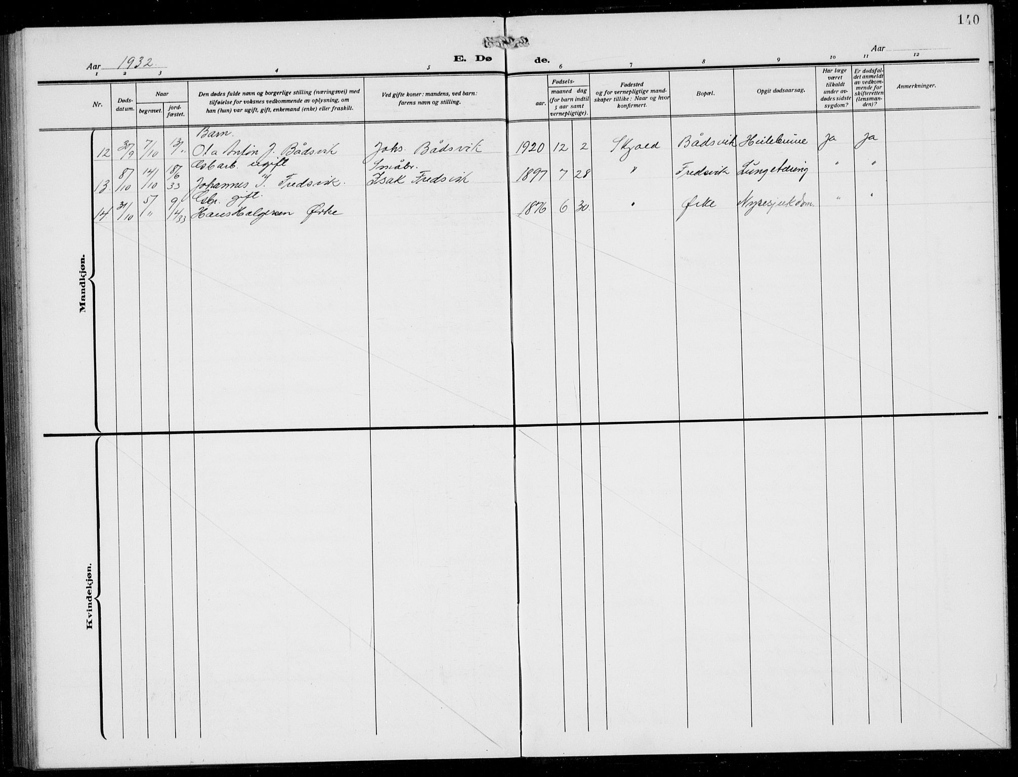 Skjold sokneprestkontor, SAST/A-101847/H/Ha/Hab/L0010: Parish register (copy) no. B 10, 1921-1941, p. 140